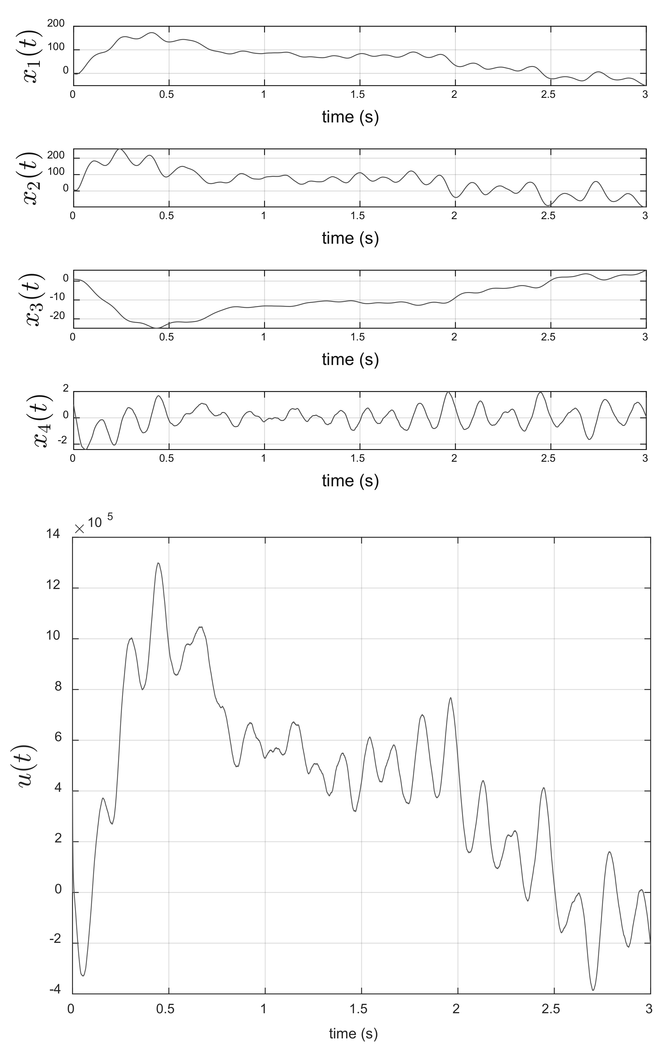 Mathematics 10 02073 g005