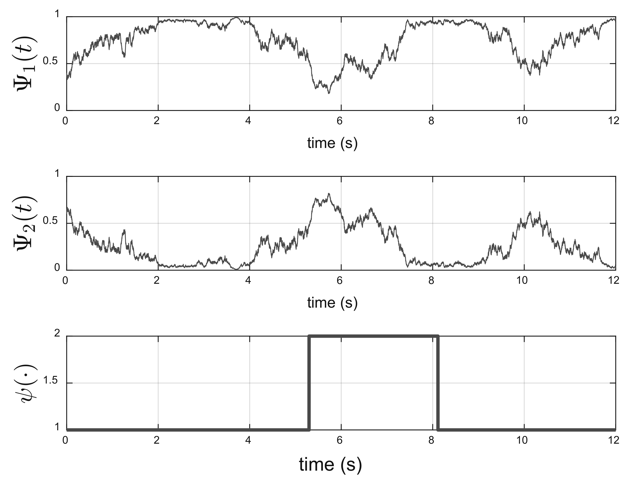 Mathematics 10 02073 g007