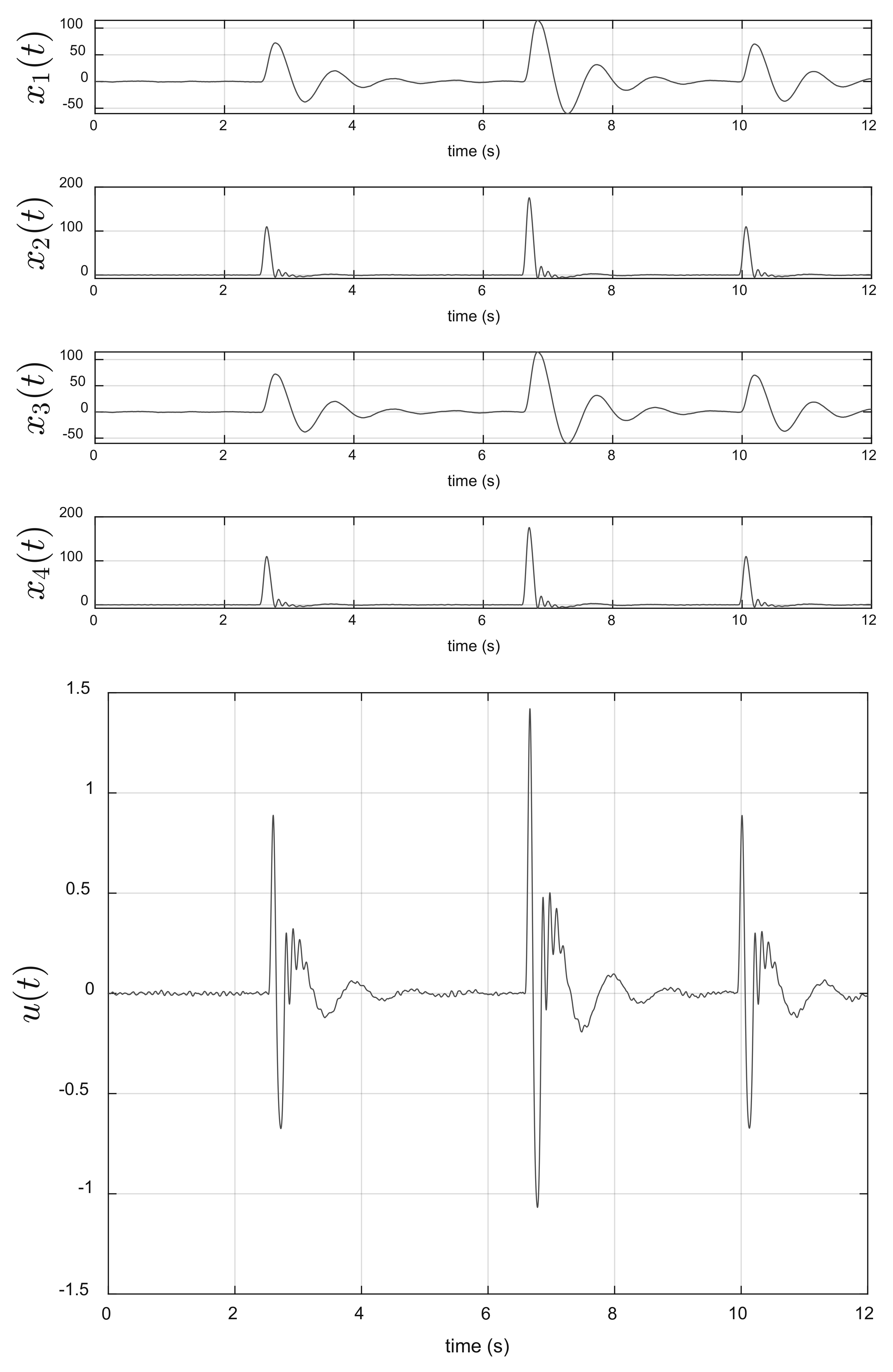 Mathematics 10 02073 g008
