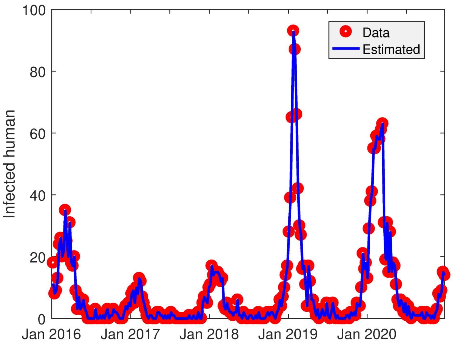 Mathematics 10 02075 g002