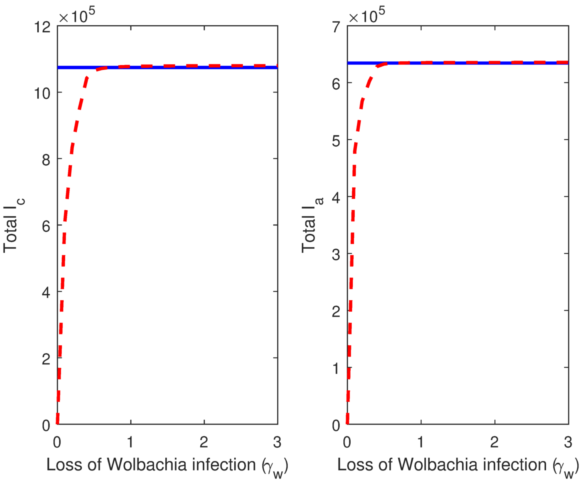 Mathematics 10 02075 g006