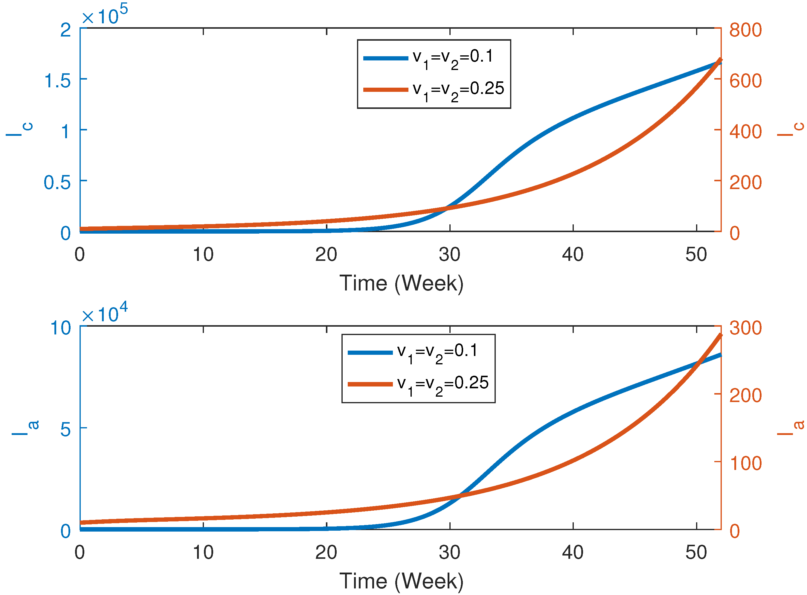 Mathematics 10 02075 g008
