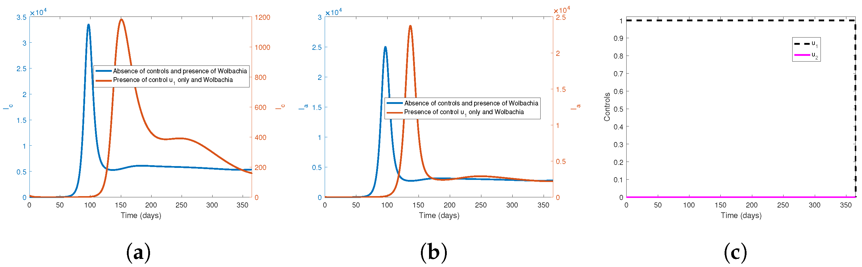 Mathematics 10 02075 g009