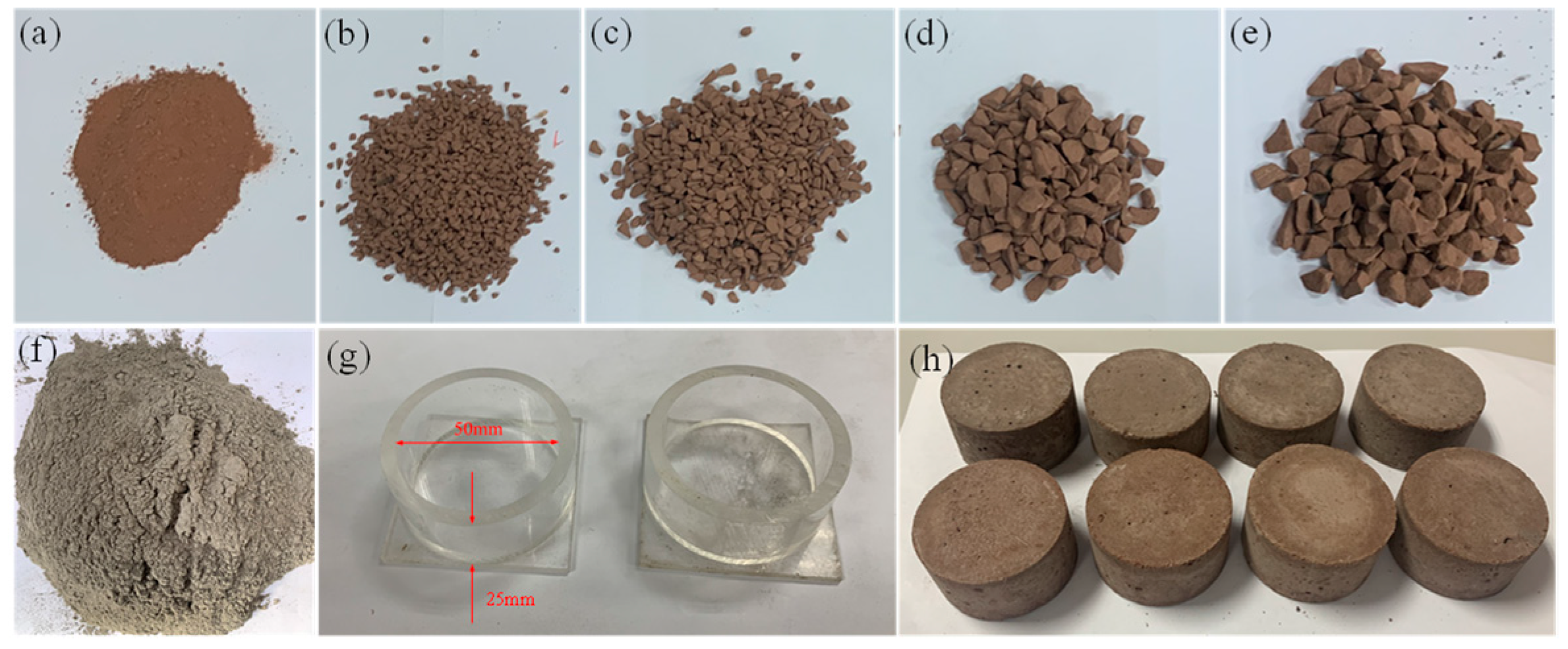 Mathematics 10 02078 g002