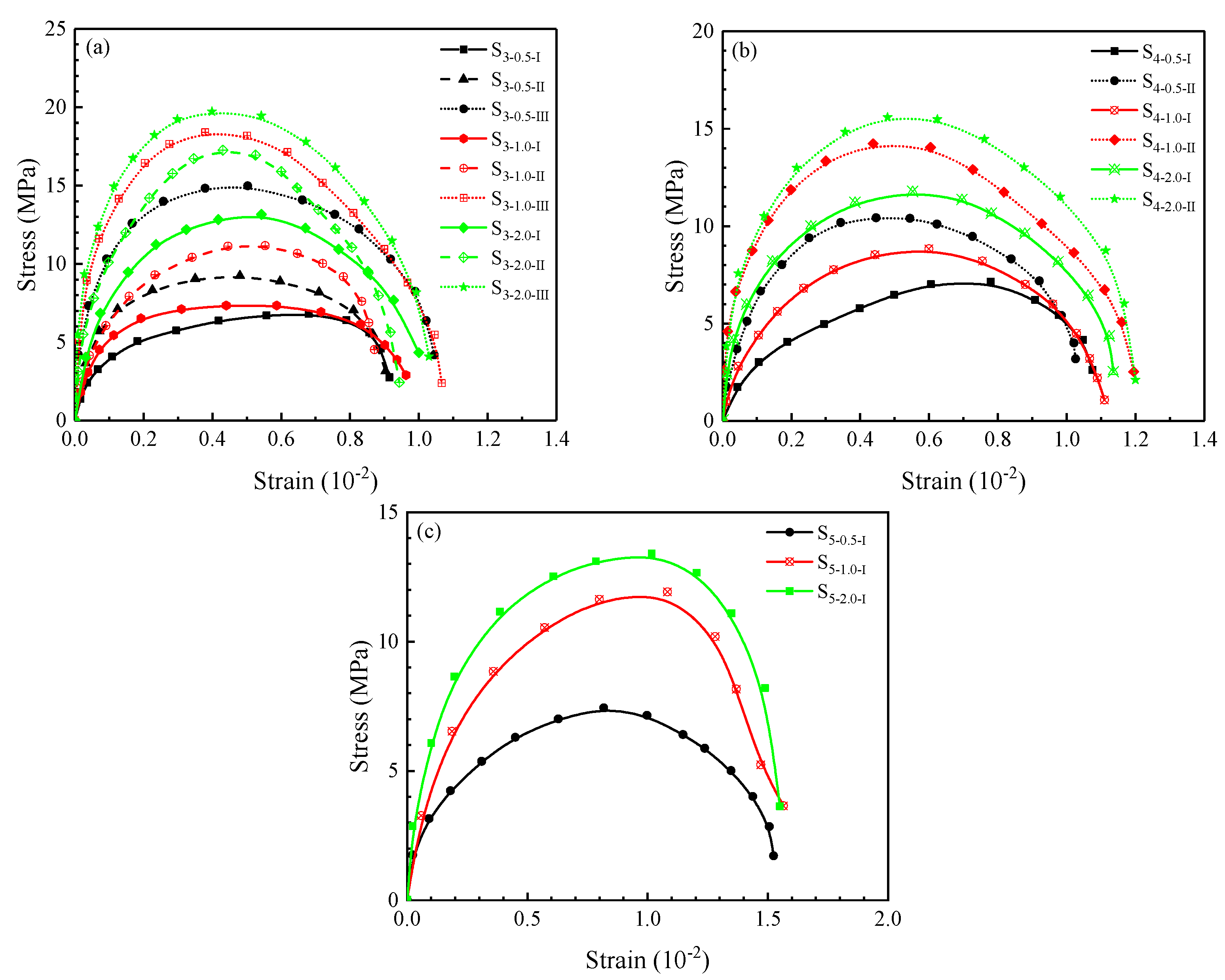 Mathematics 10 02078 g006