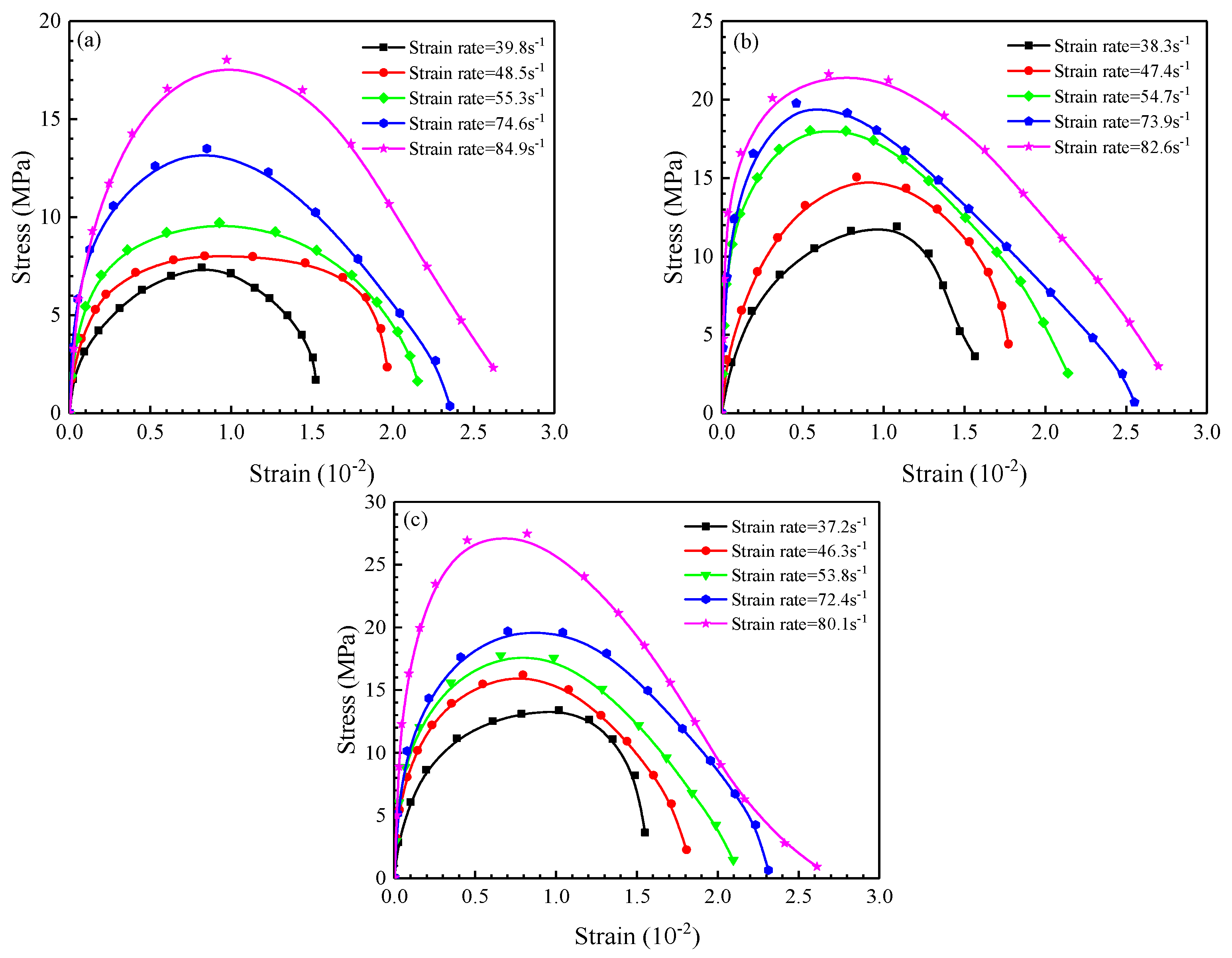 Mathematics 10 02078 g007