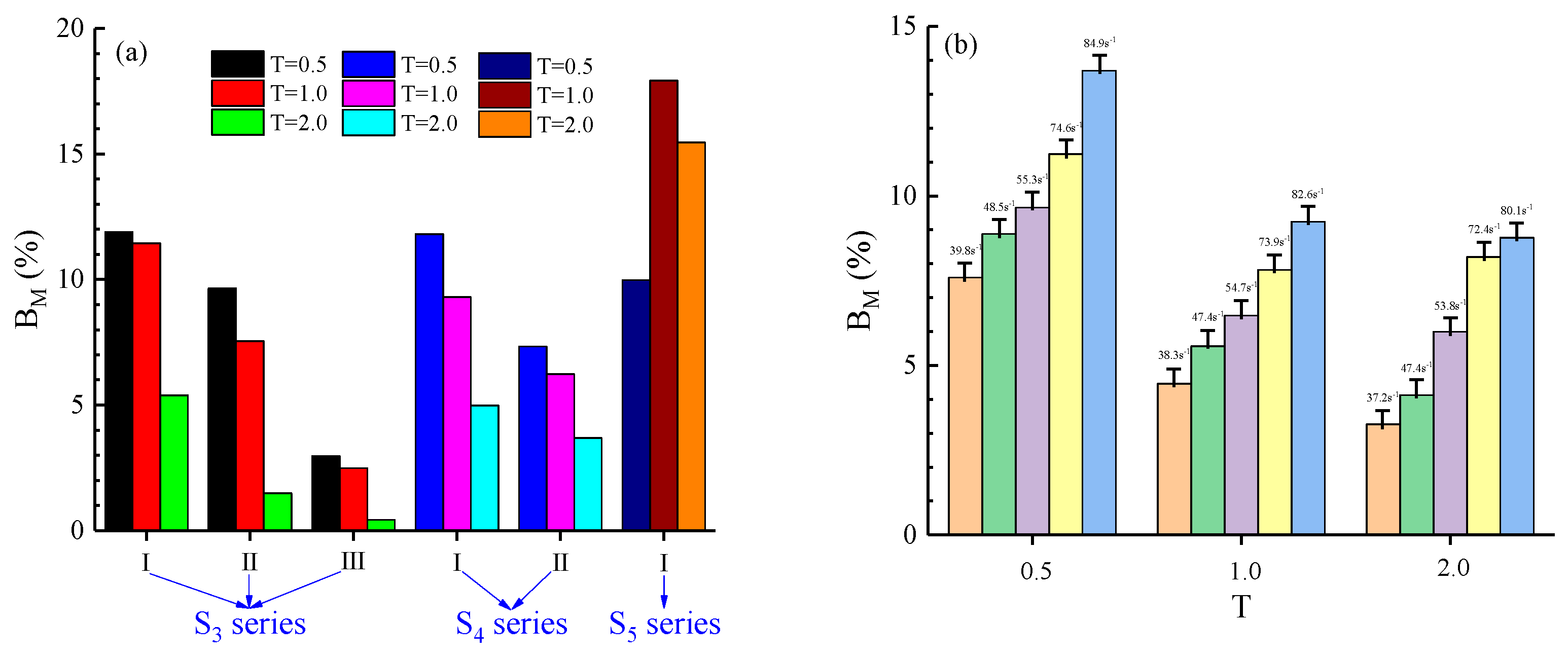 Mathematics 10 02078 g015
