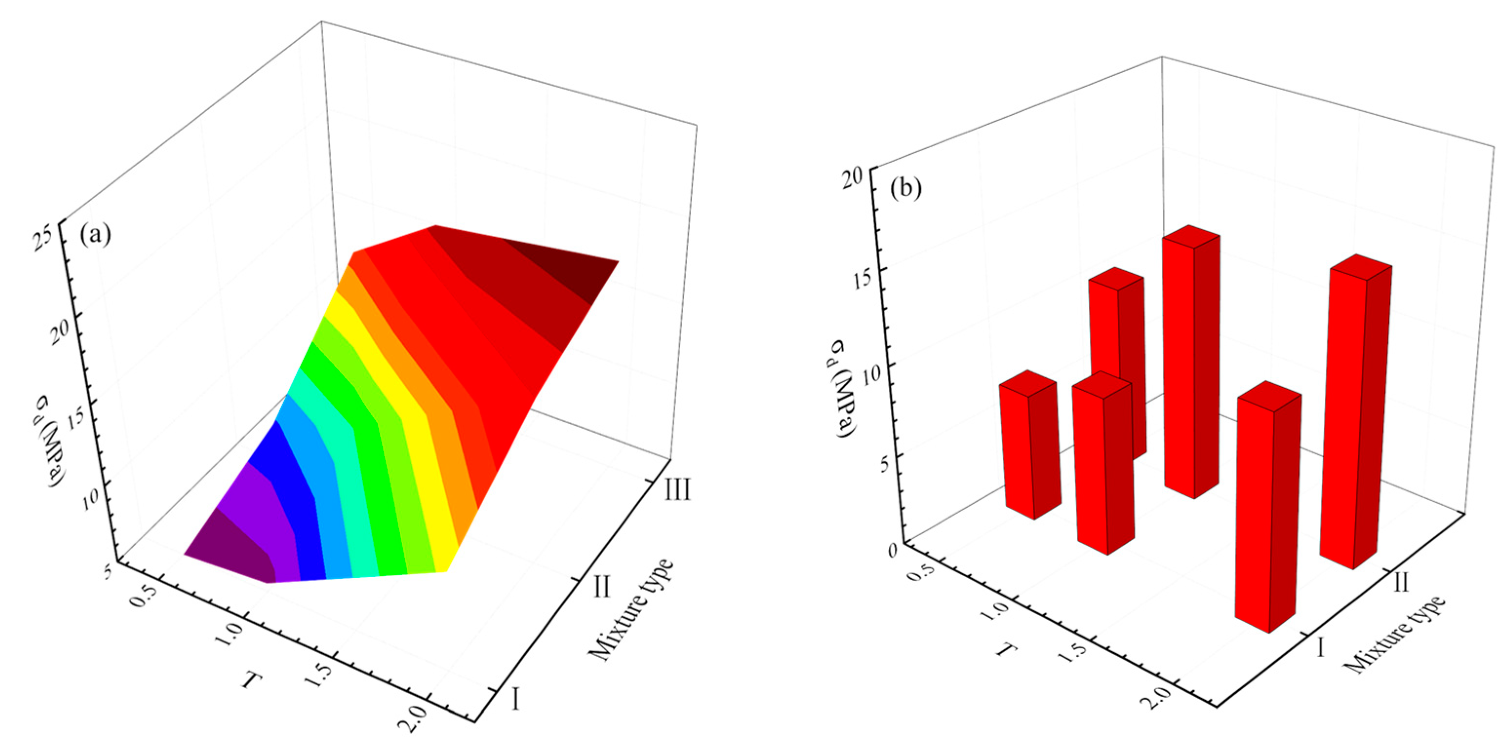 Mathematics 10 02078 g016a