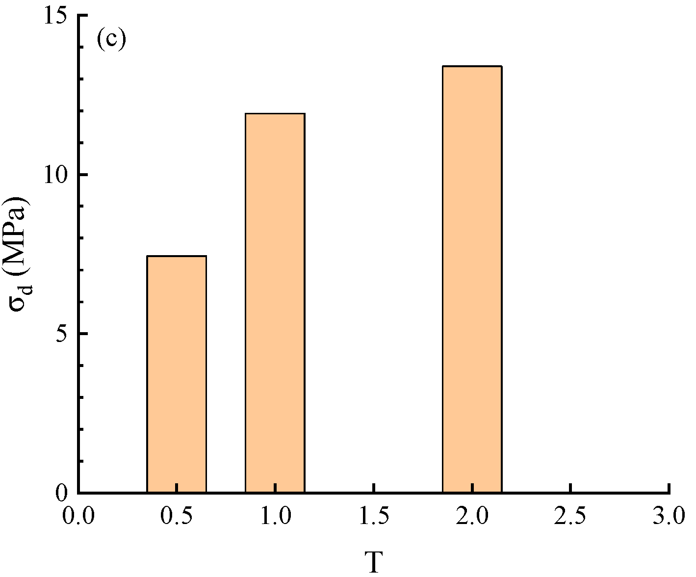 Mathematics 10 02078 g016b