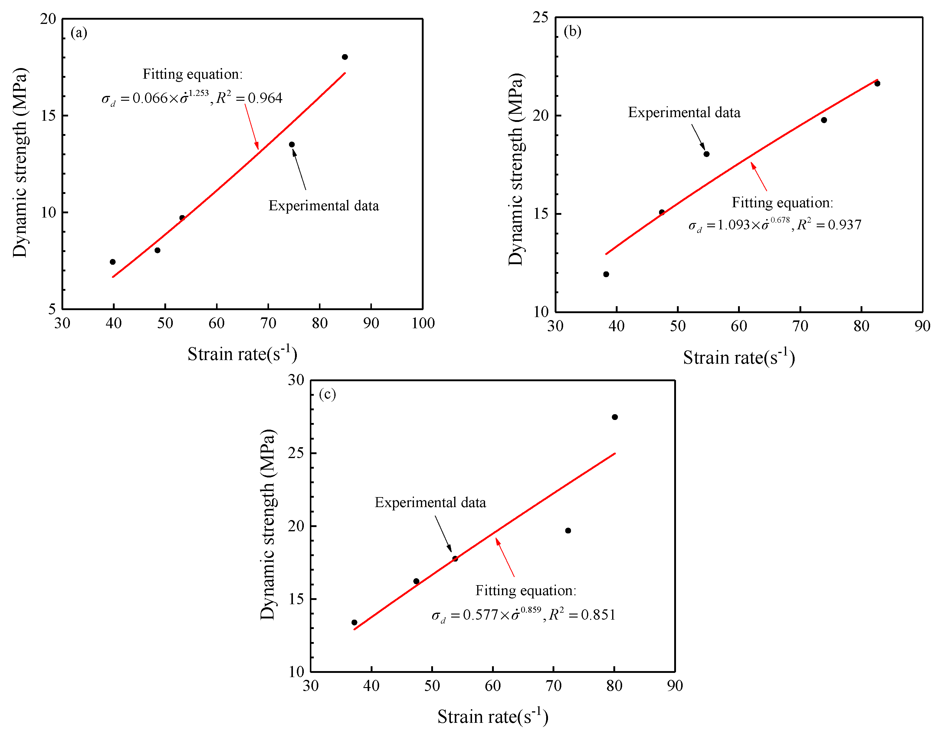 Mathematics 10 02078 g017