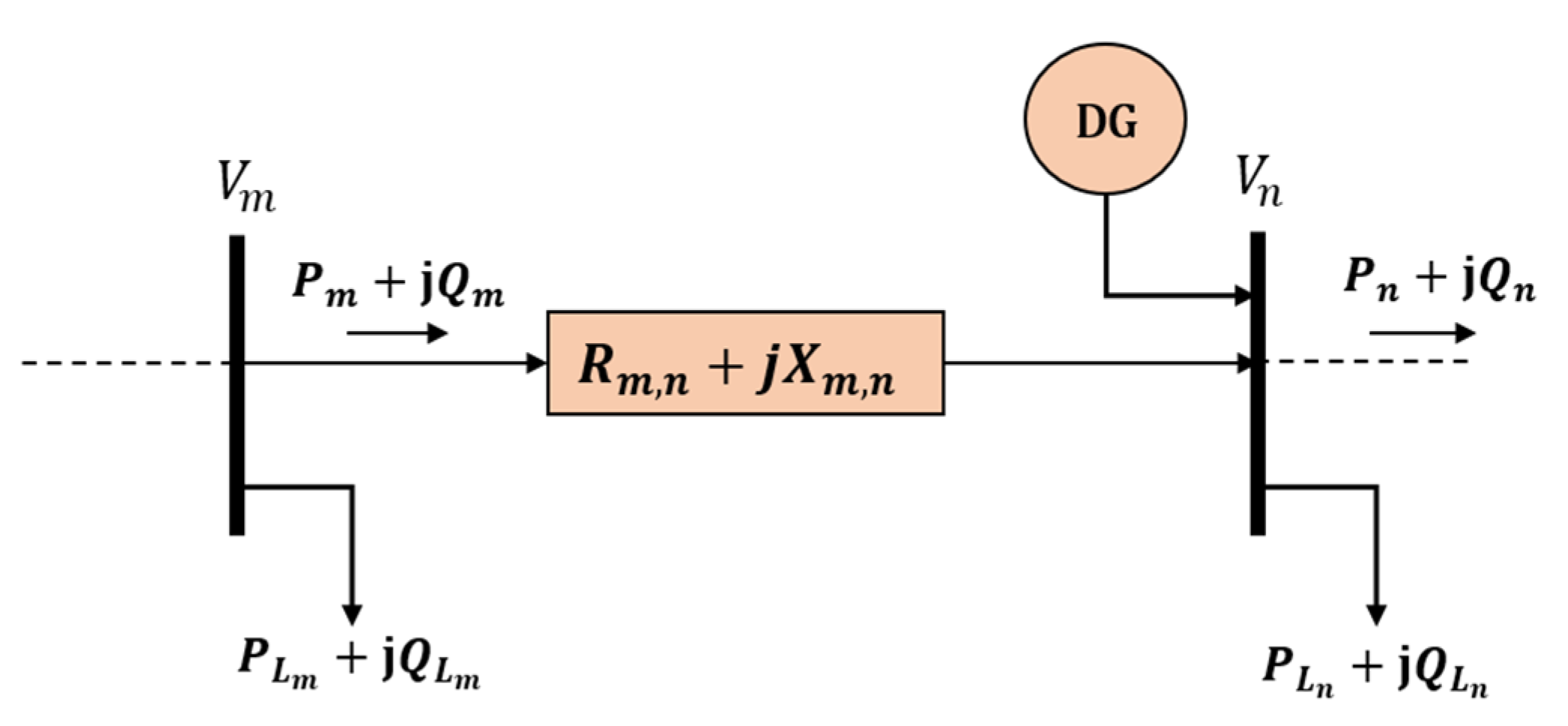 Mathematics 10 02081 g001