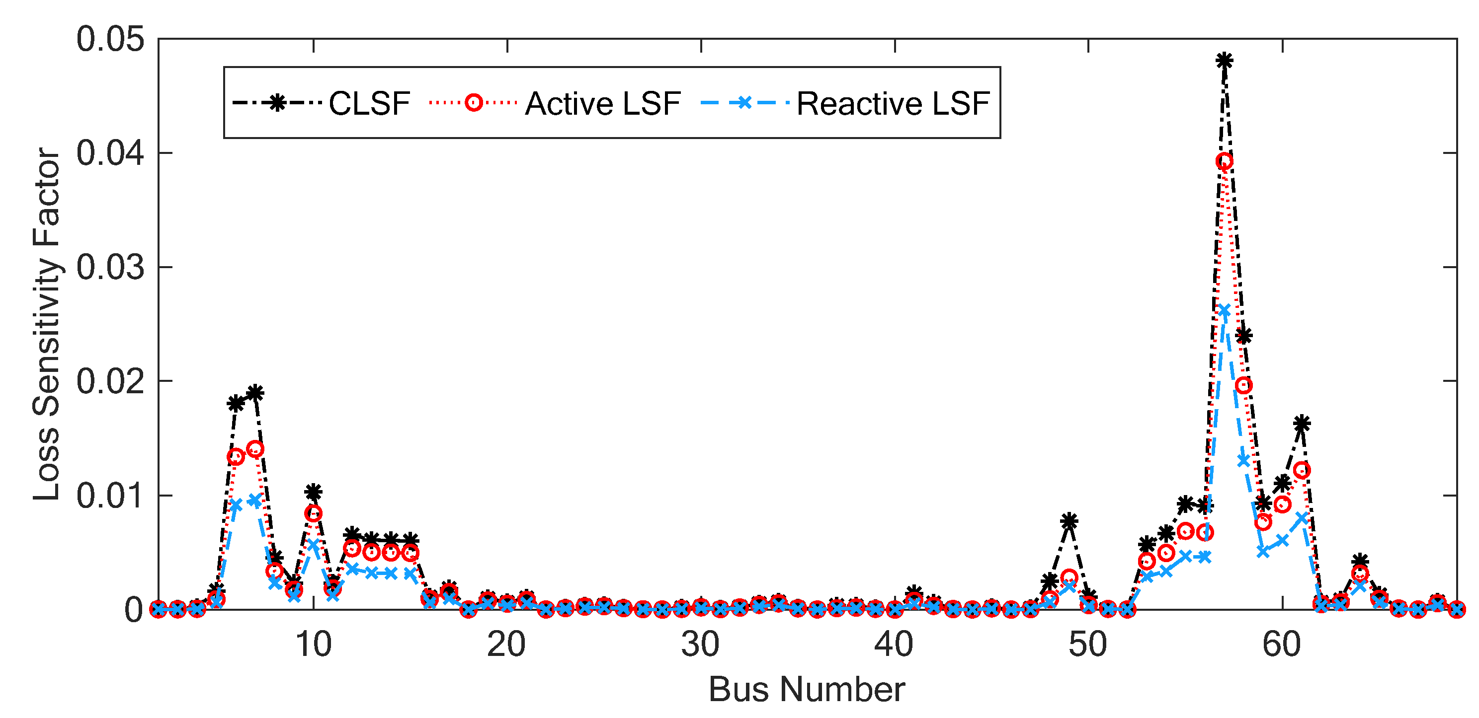 Mathematics 10 02081 g002