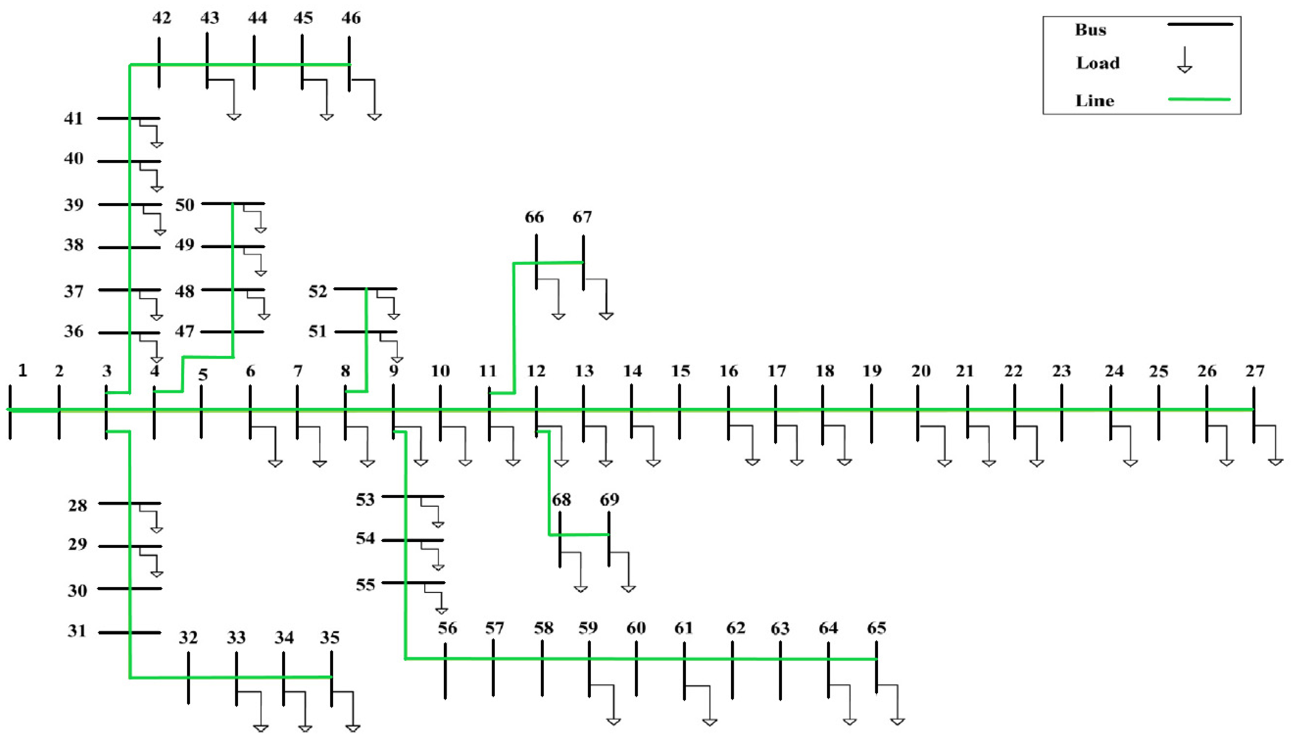 Mathematics 10 02081 g006