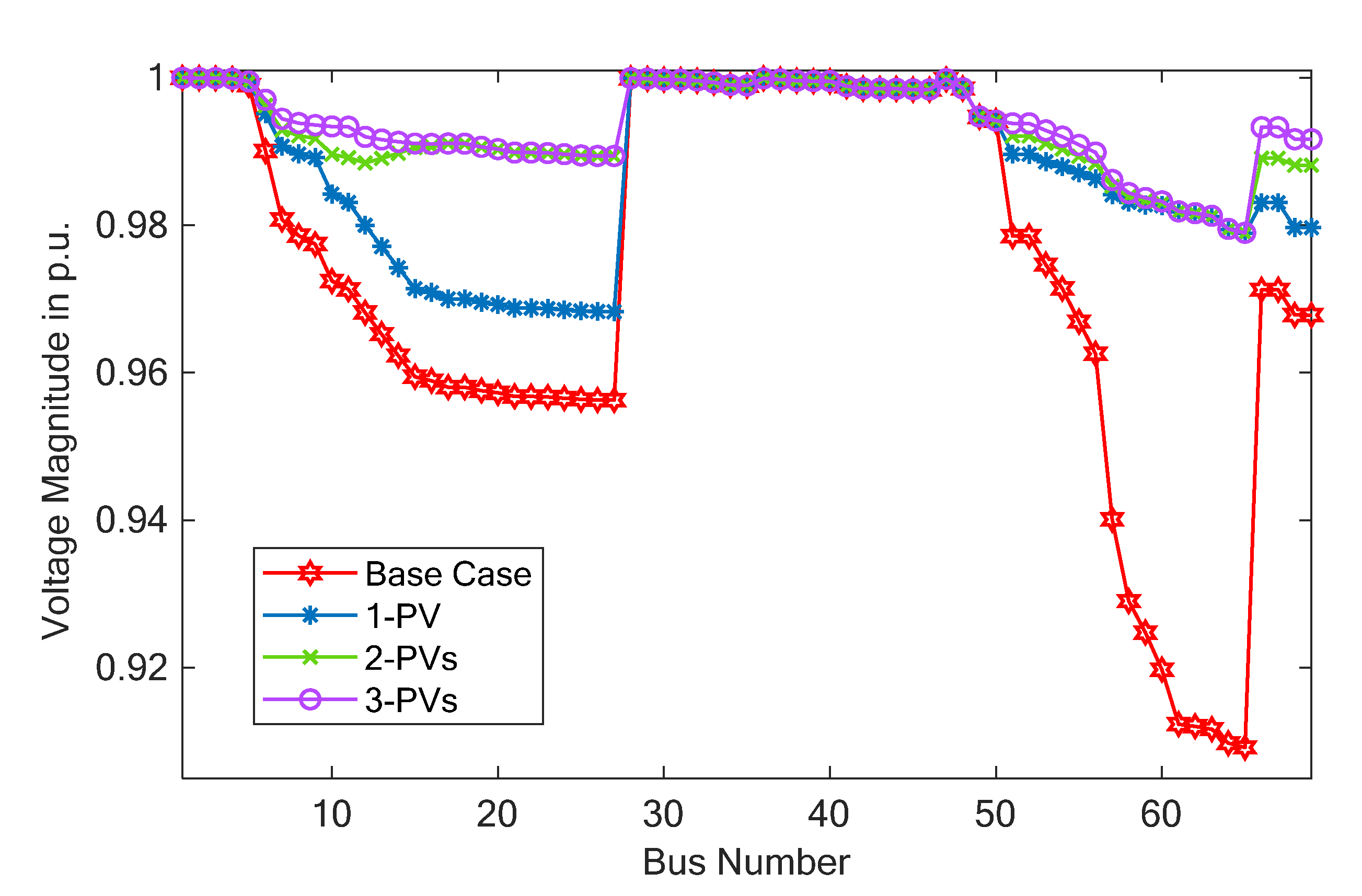 Mathematics 10 02081 g007
