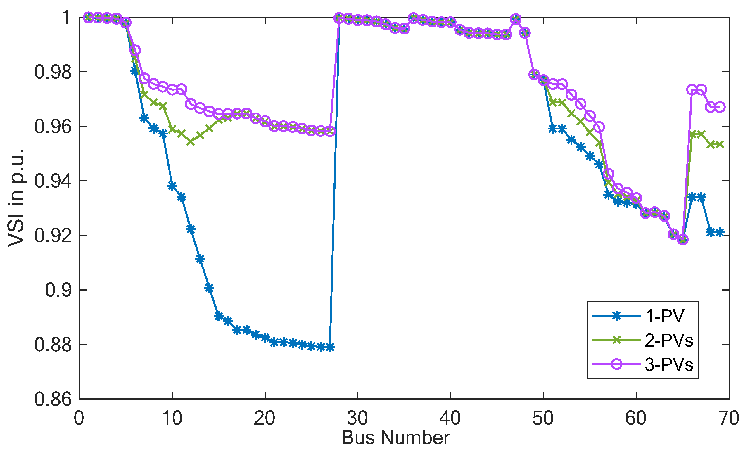 Mathematics 10 02081 g008