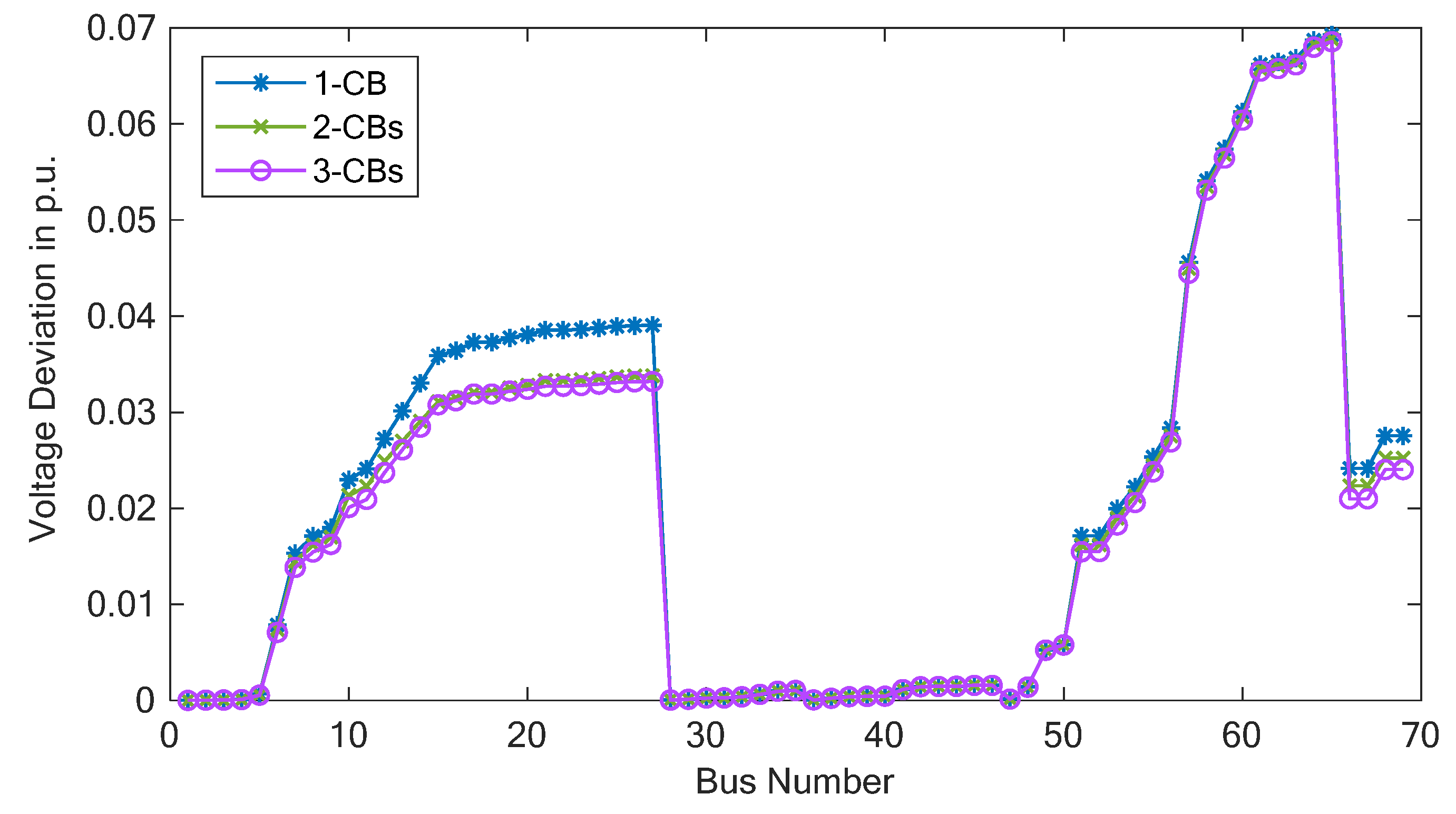 Mathematics 10 02081 g013