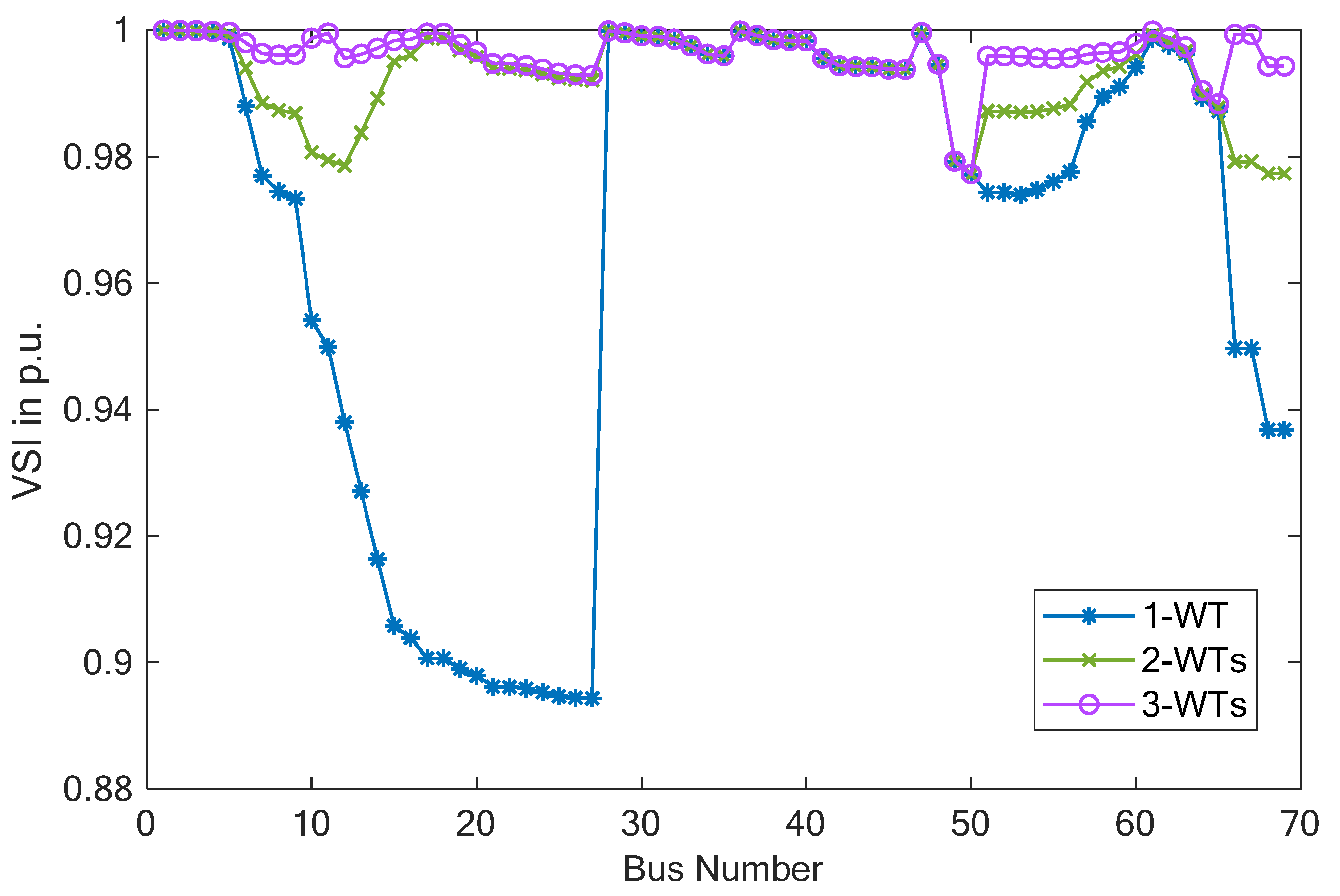 Mathematics 10 02081 g014