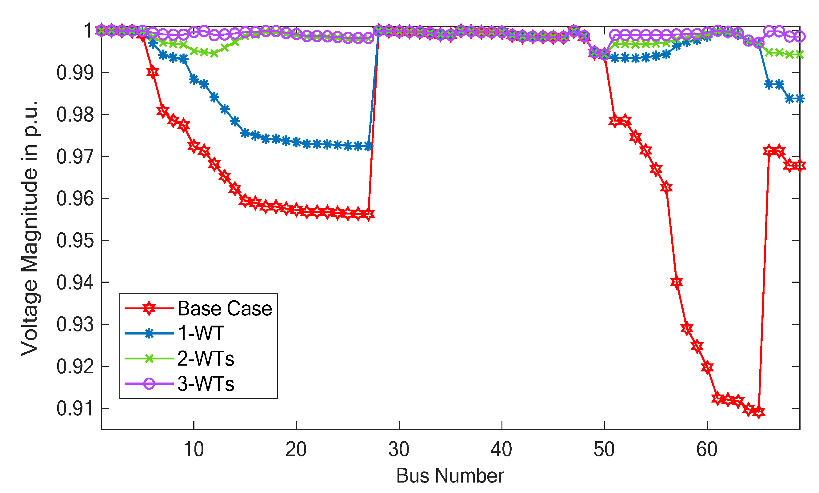 Mathematics 10 02081 g015