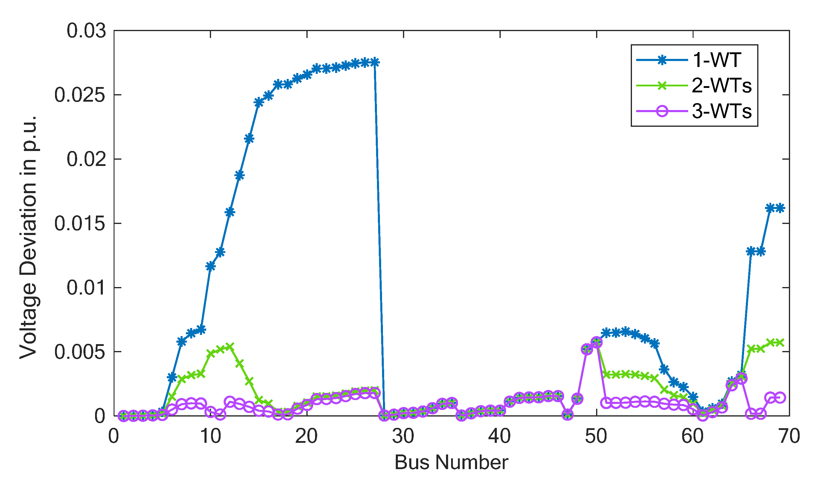 Mathematics 10 02081 g016