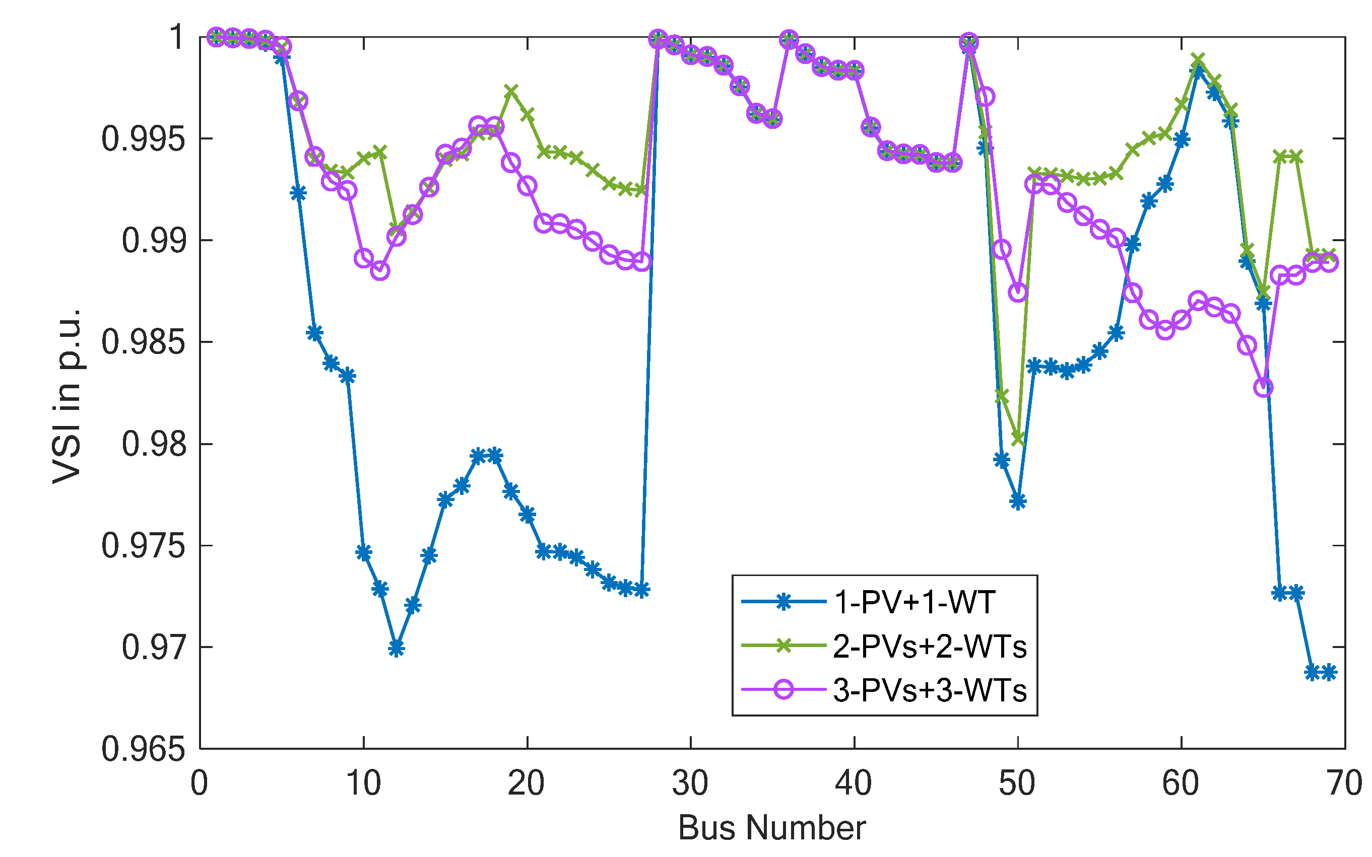 Mathematics 10 02081 g017