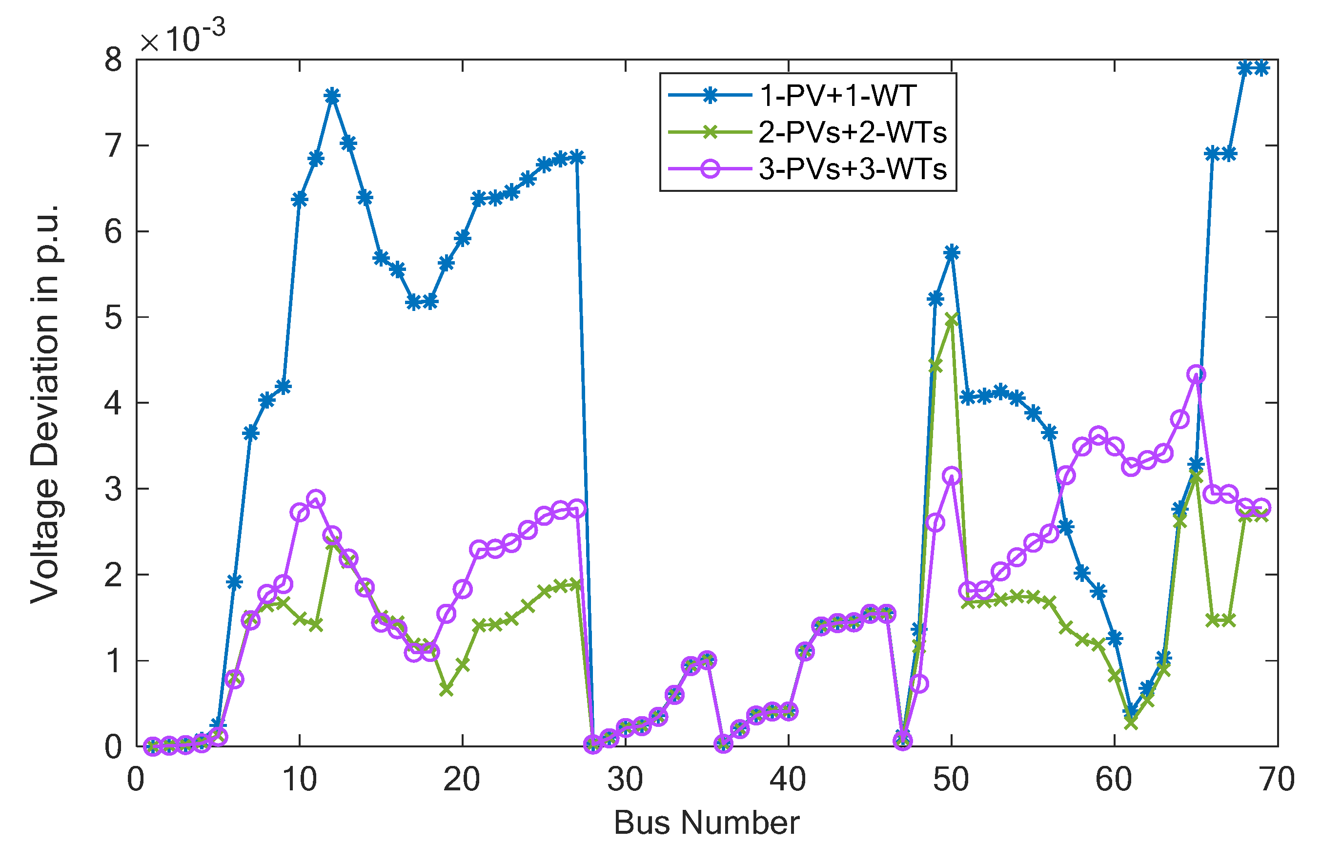 Mathematics 10 02081 g018