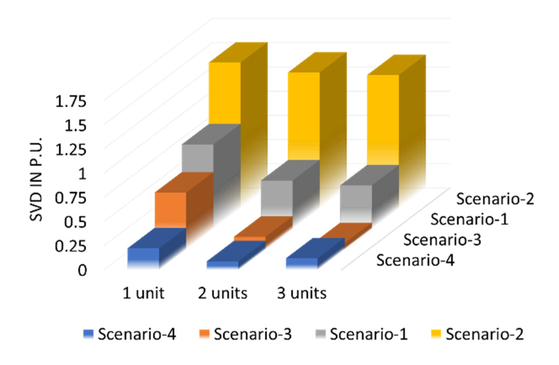 Mathematics 10 02081 g021