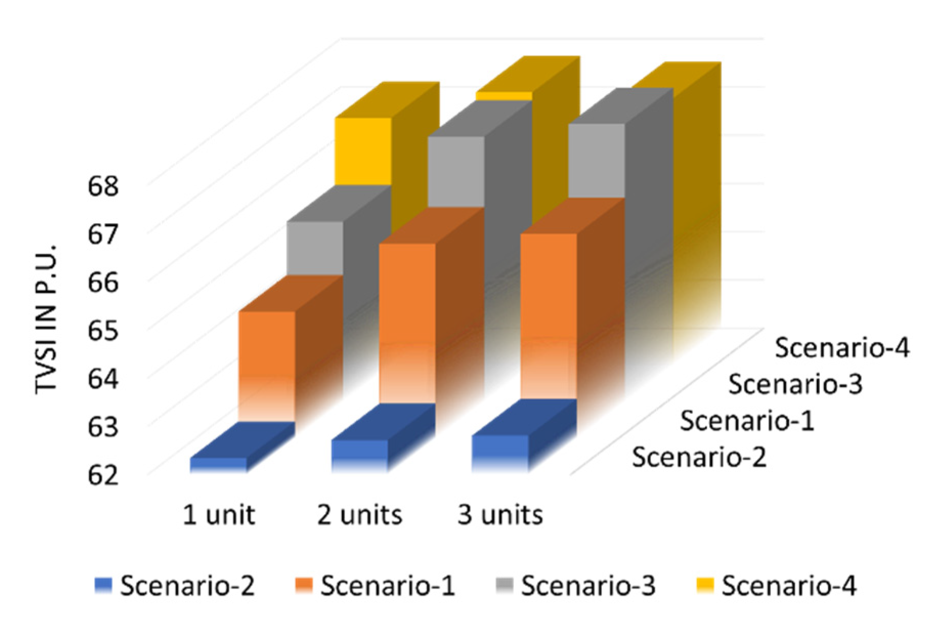 Mathematics 10 02081 g022