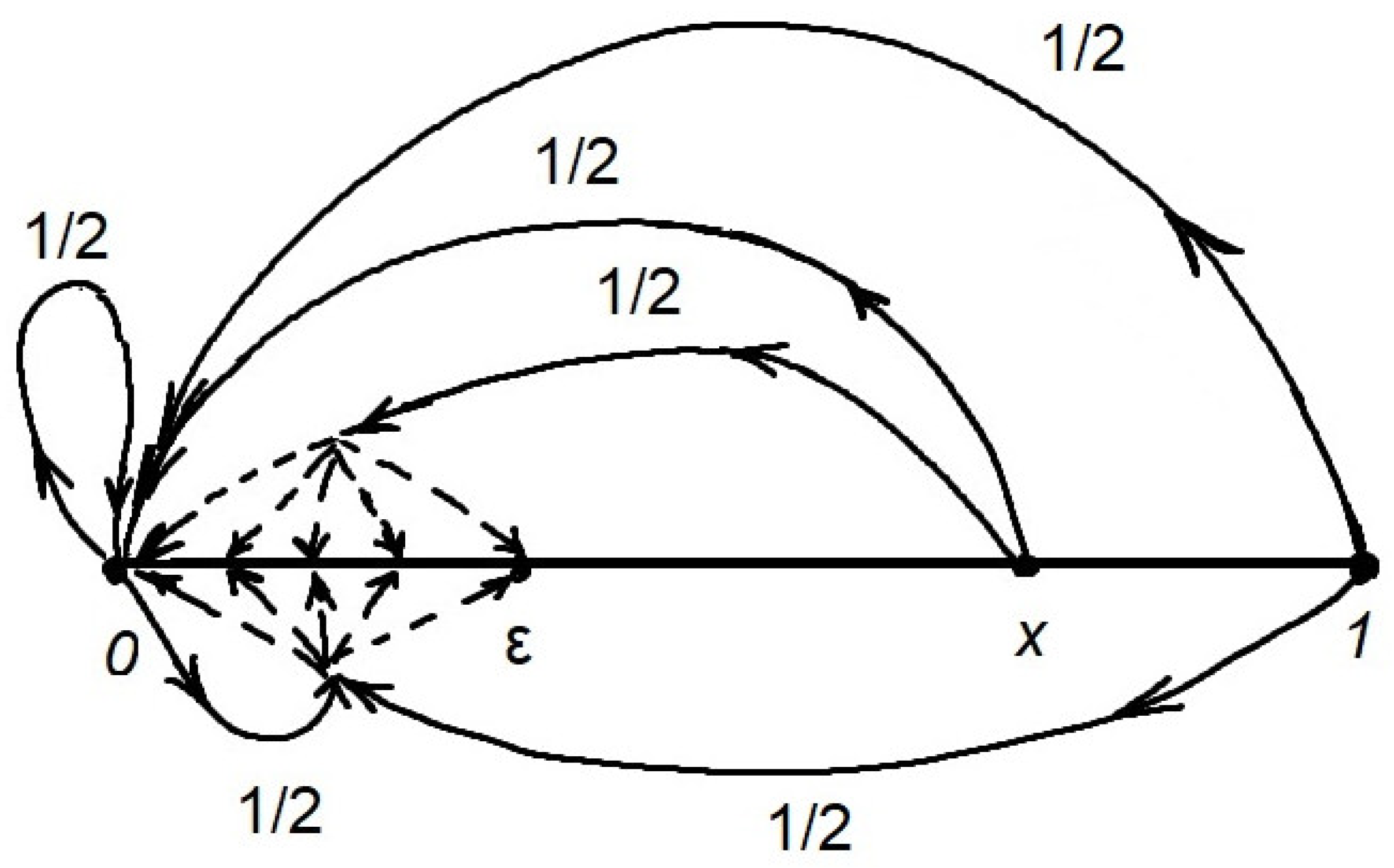 Mathematics 10 02083 g001