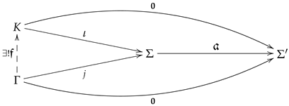 Mathematics 10 02088 i001 Mathematics 10 02088 i001