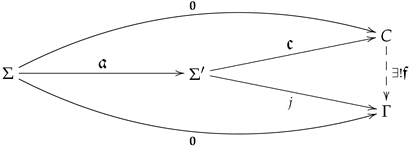 Mathematics 10 02088 i002 Mathematics 10 02088 i002