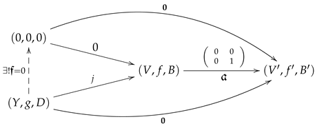 Mathematics 10 02088 i005