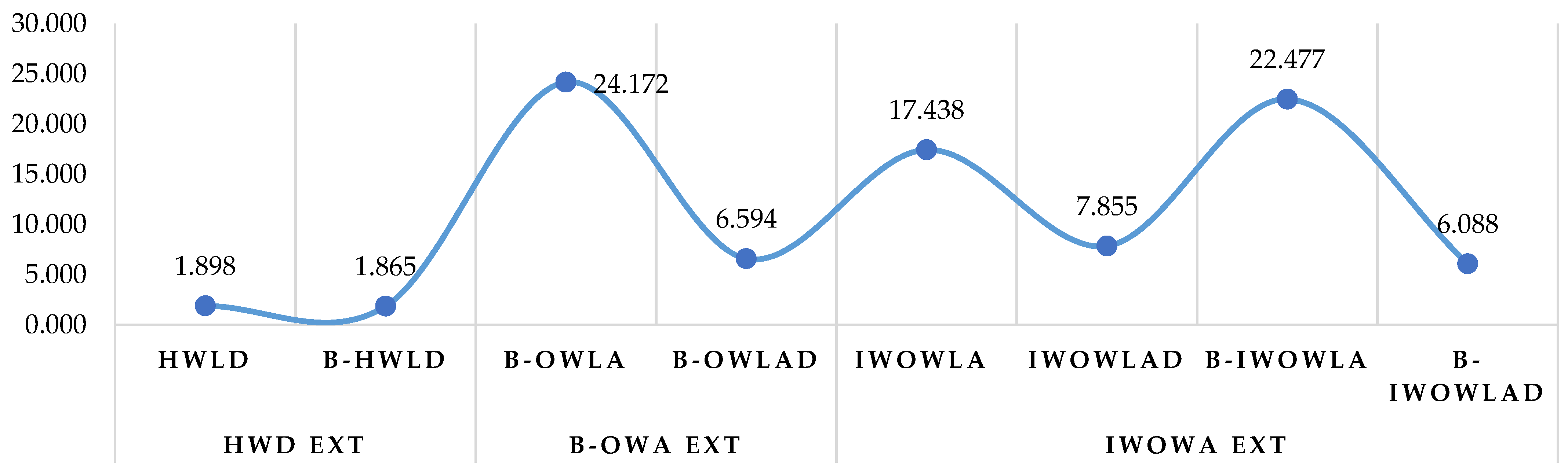 Mathematics 10 02100 g001