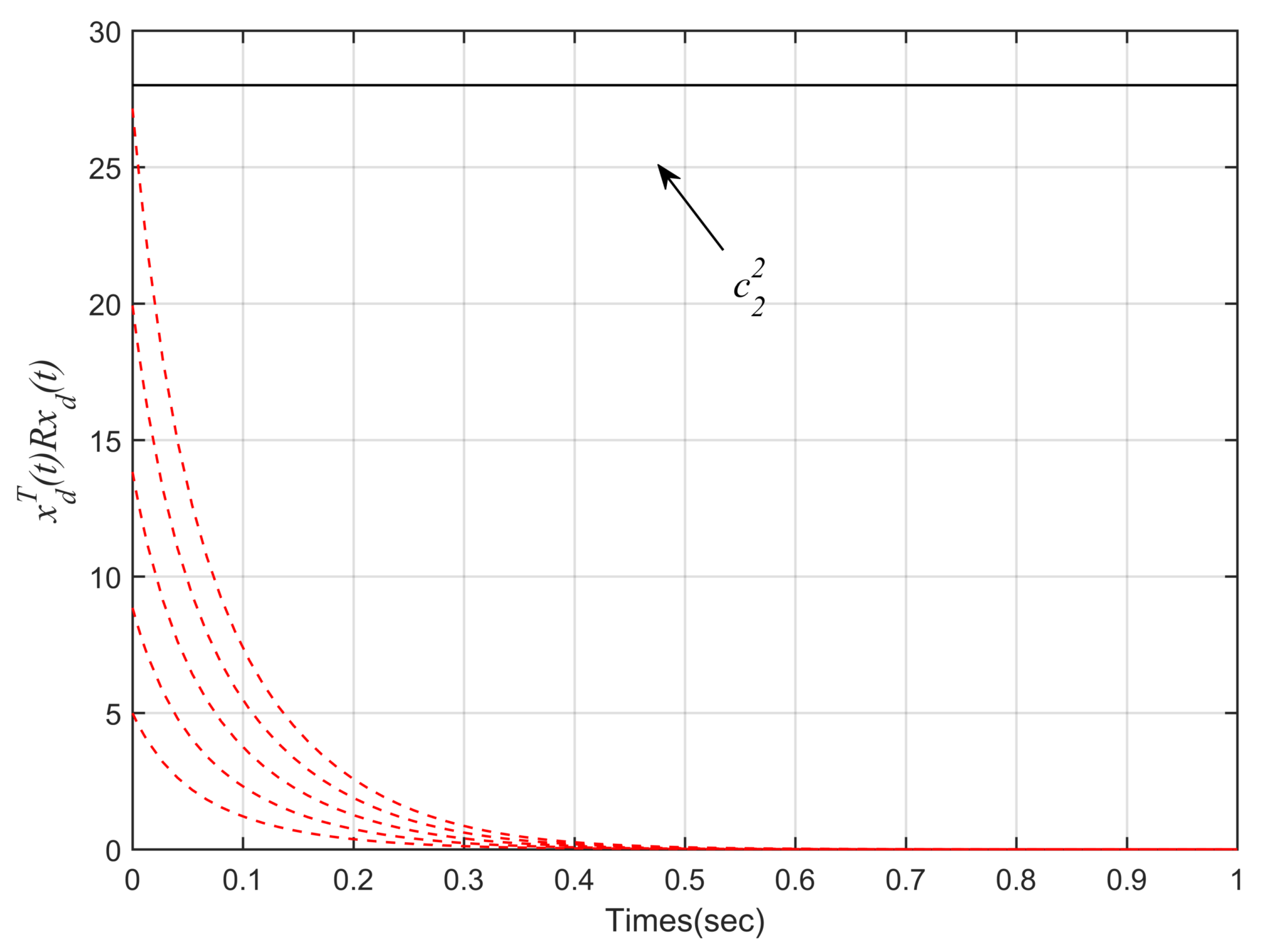 Mathematics 10 02102 g010