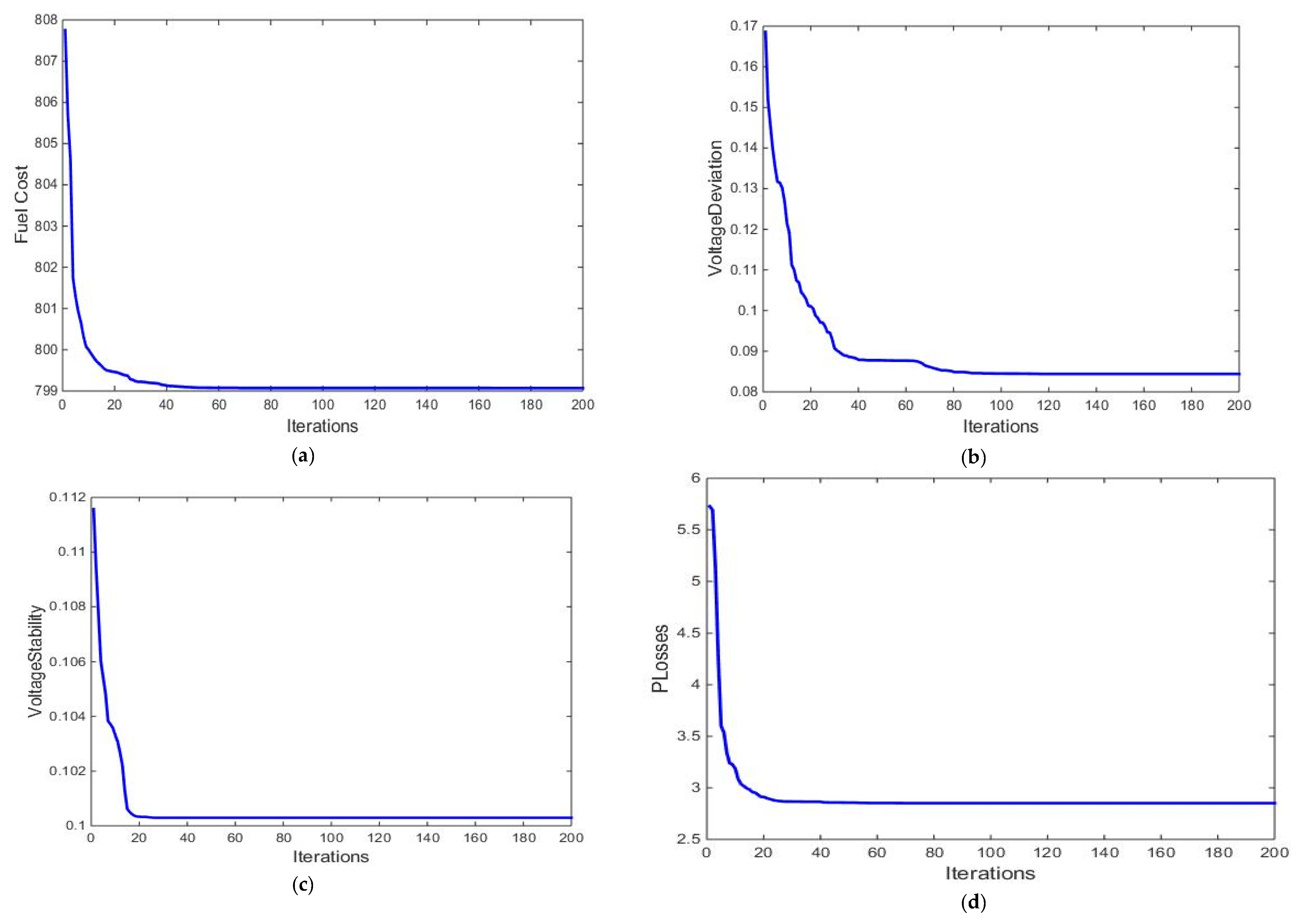 Mathematics 10 02106 g001a