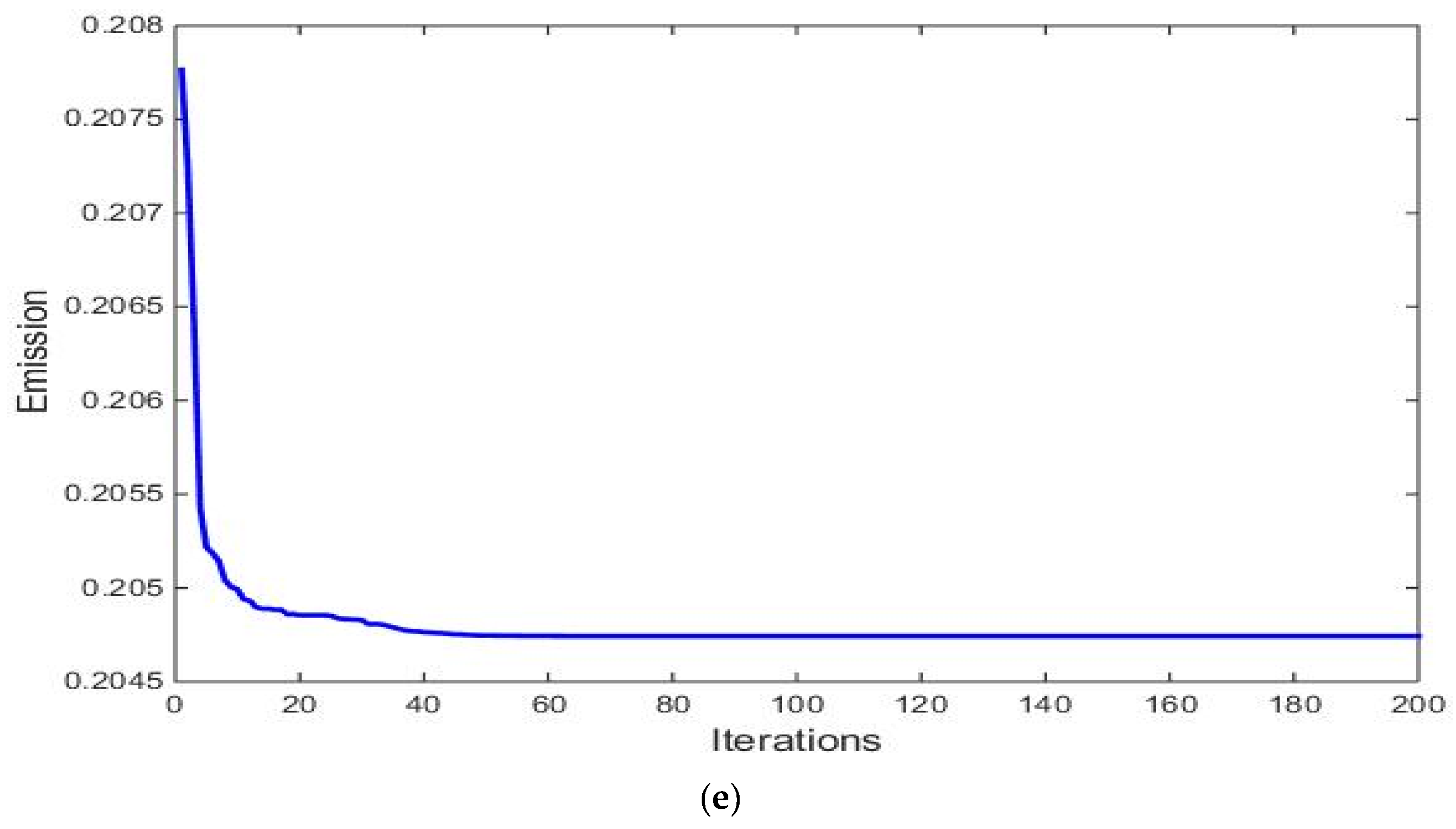 Mathematics 10 02106 g001b