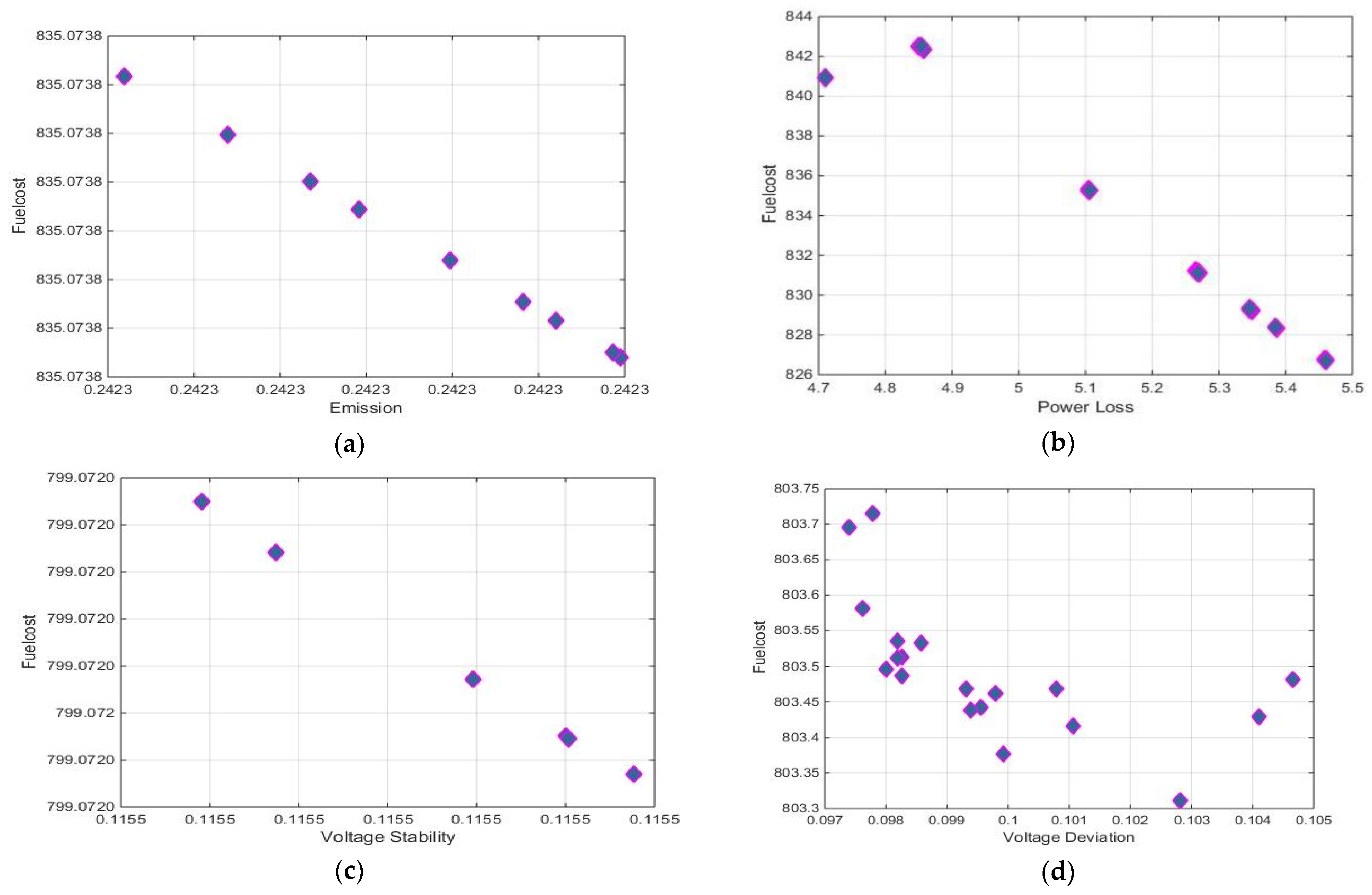 Mathematics 10 02106 g002