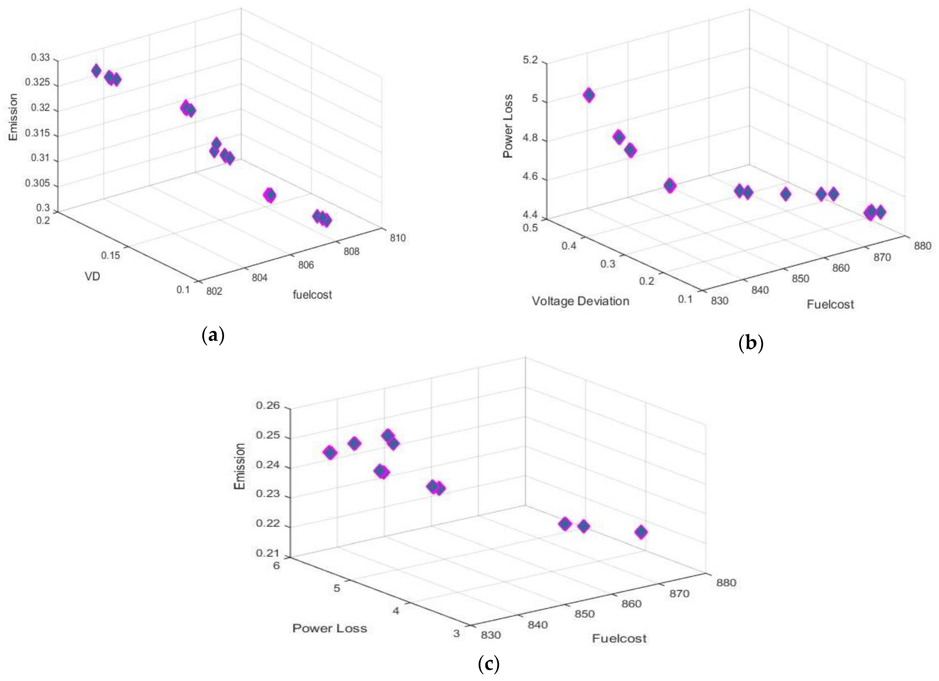 Mathematics 10 02106 g003