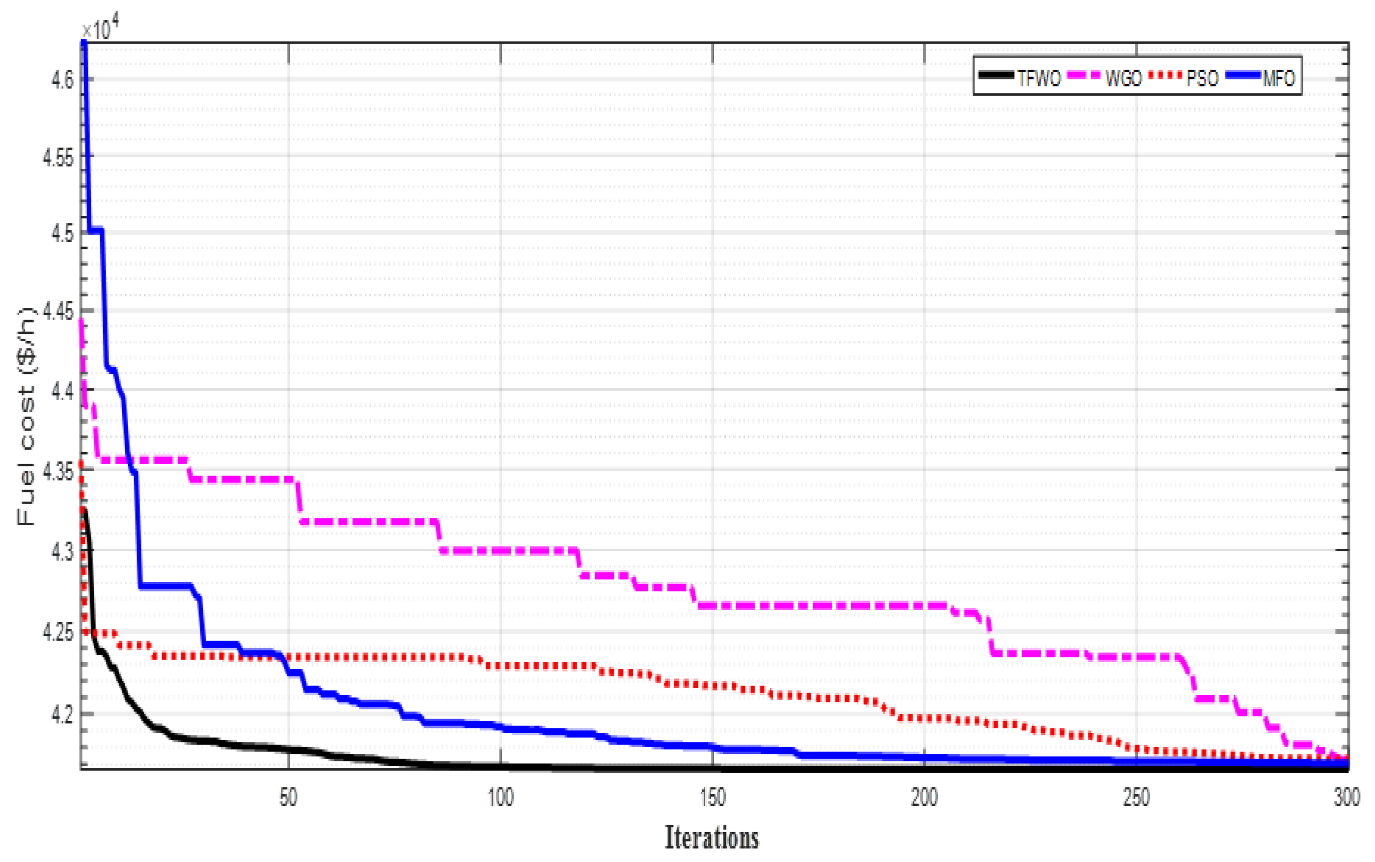 Mathematics 10 02106 g004