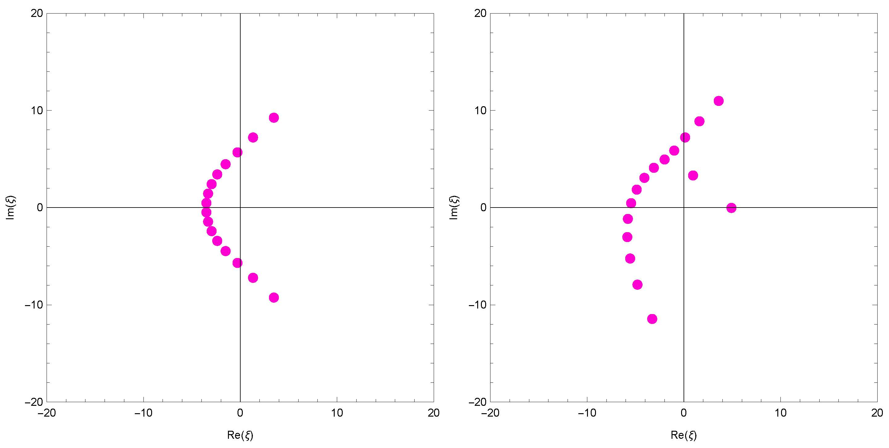 Mathematics 10 02109 g001a