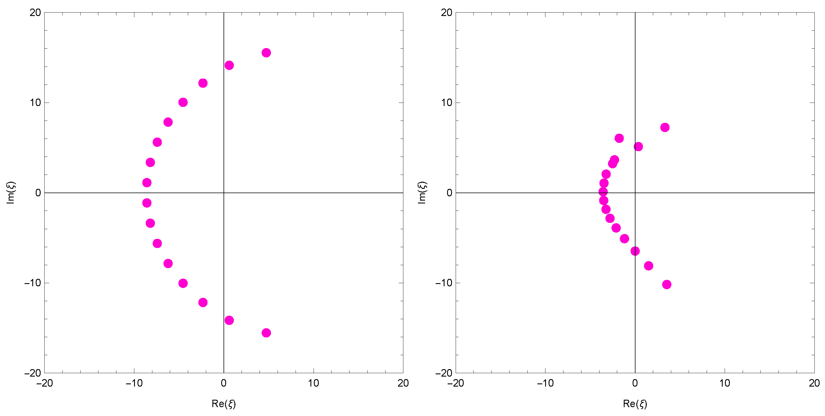 Mathematics 10 02109 g001b