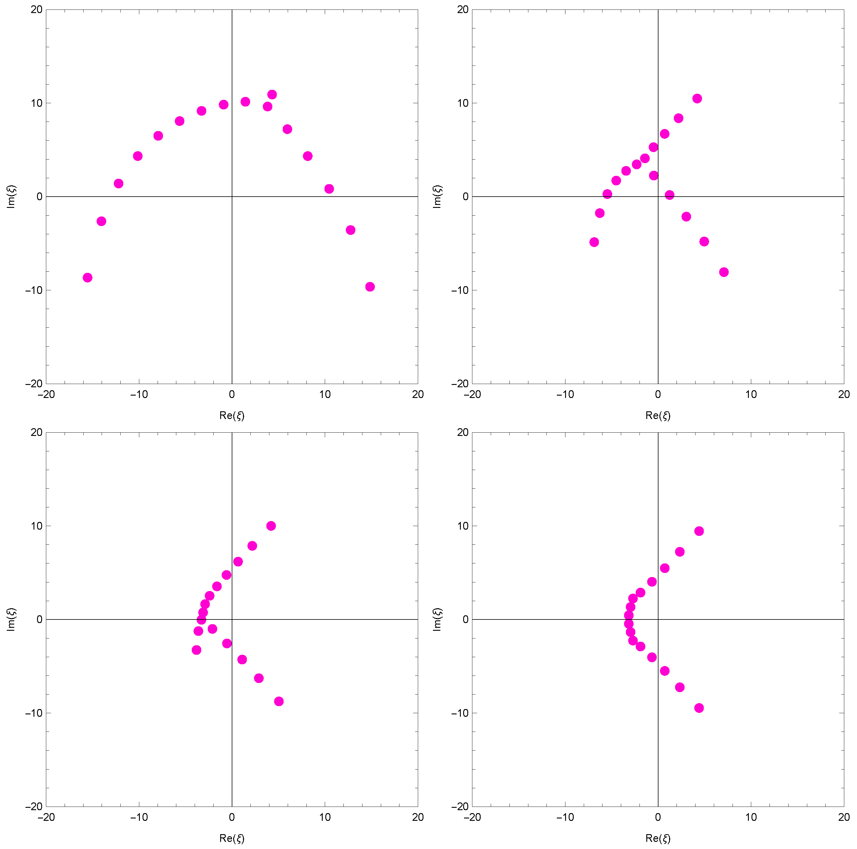 Mathematics 10 02109 g002