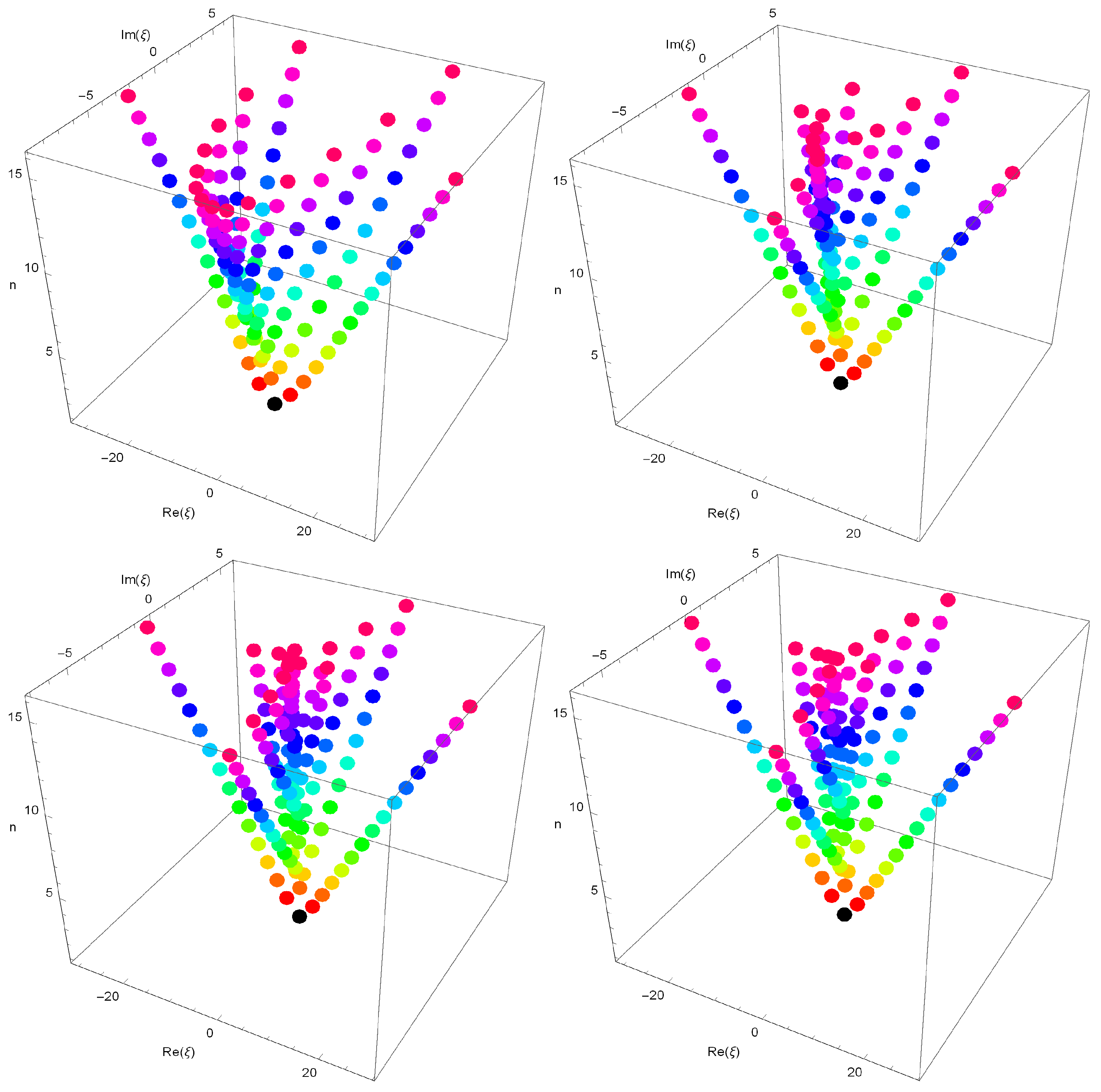 Mathematics 10 02109 g003