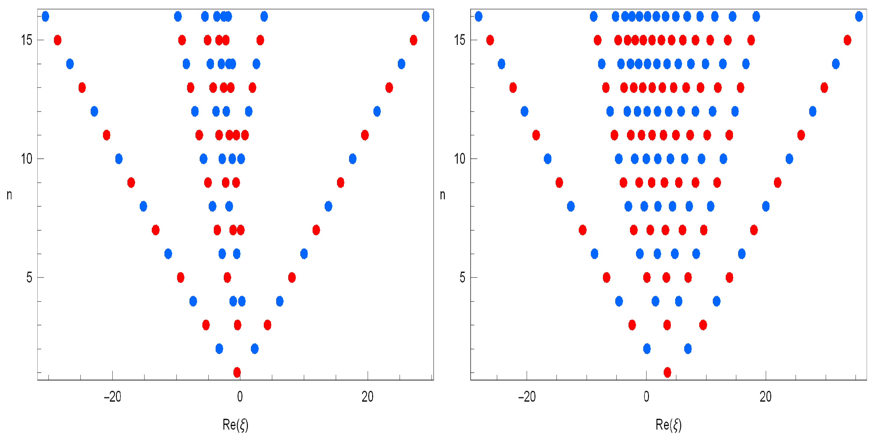Mathematics 10 02109 g004a