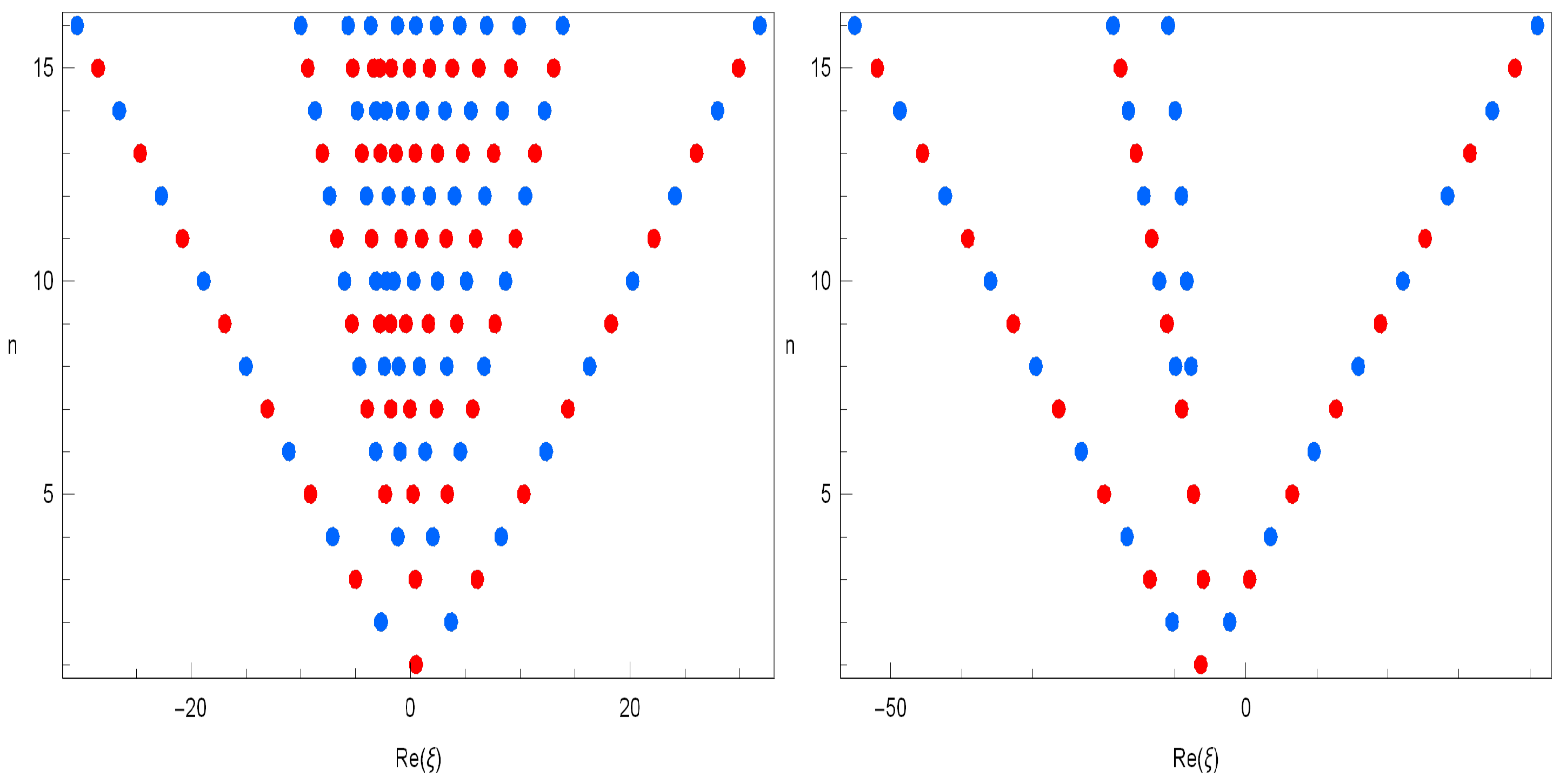 Mathematics 10 02109 g004b
