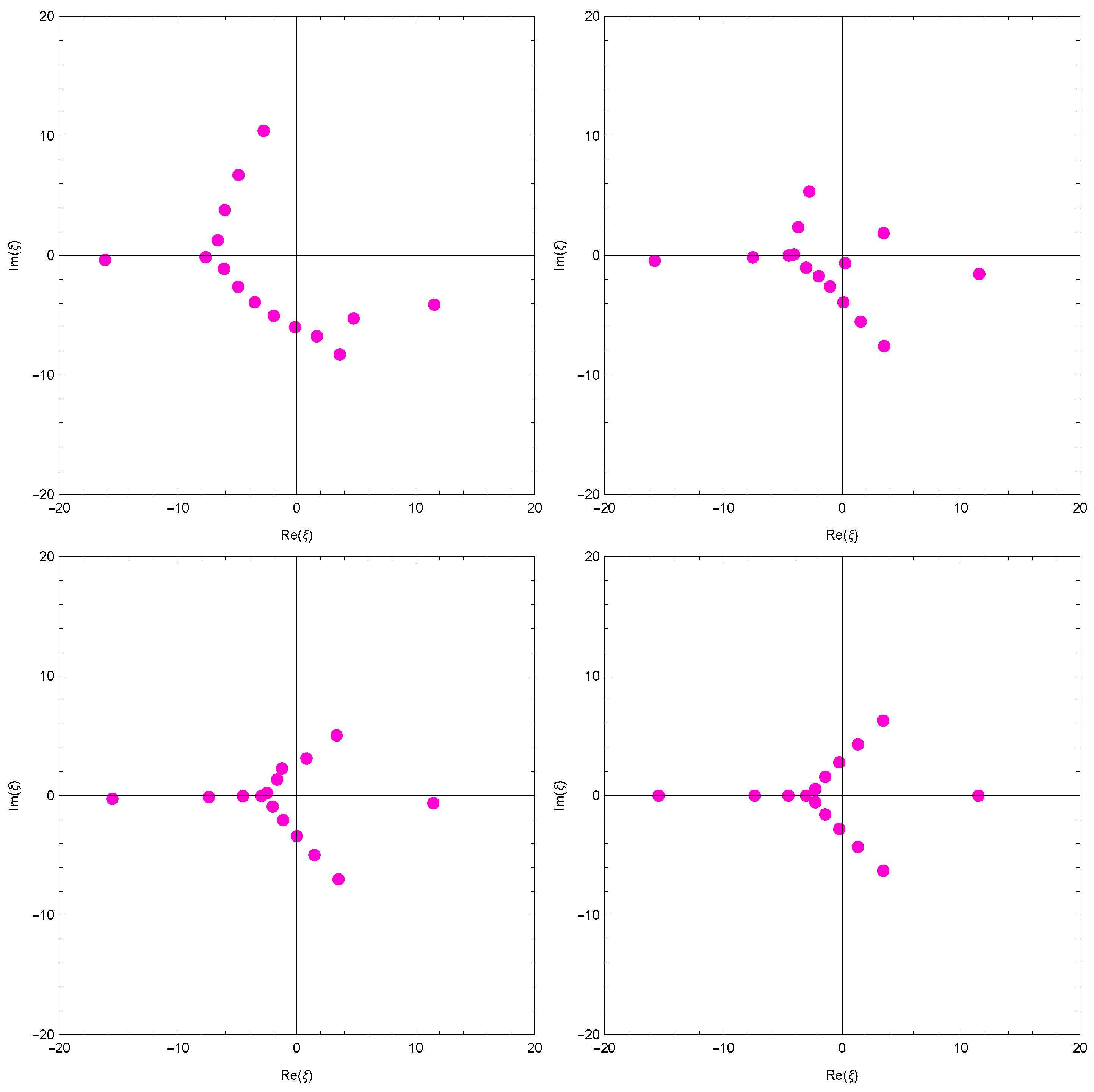 Mathematics 10 02109 g005
