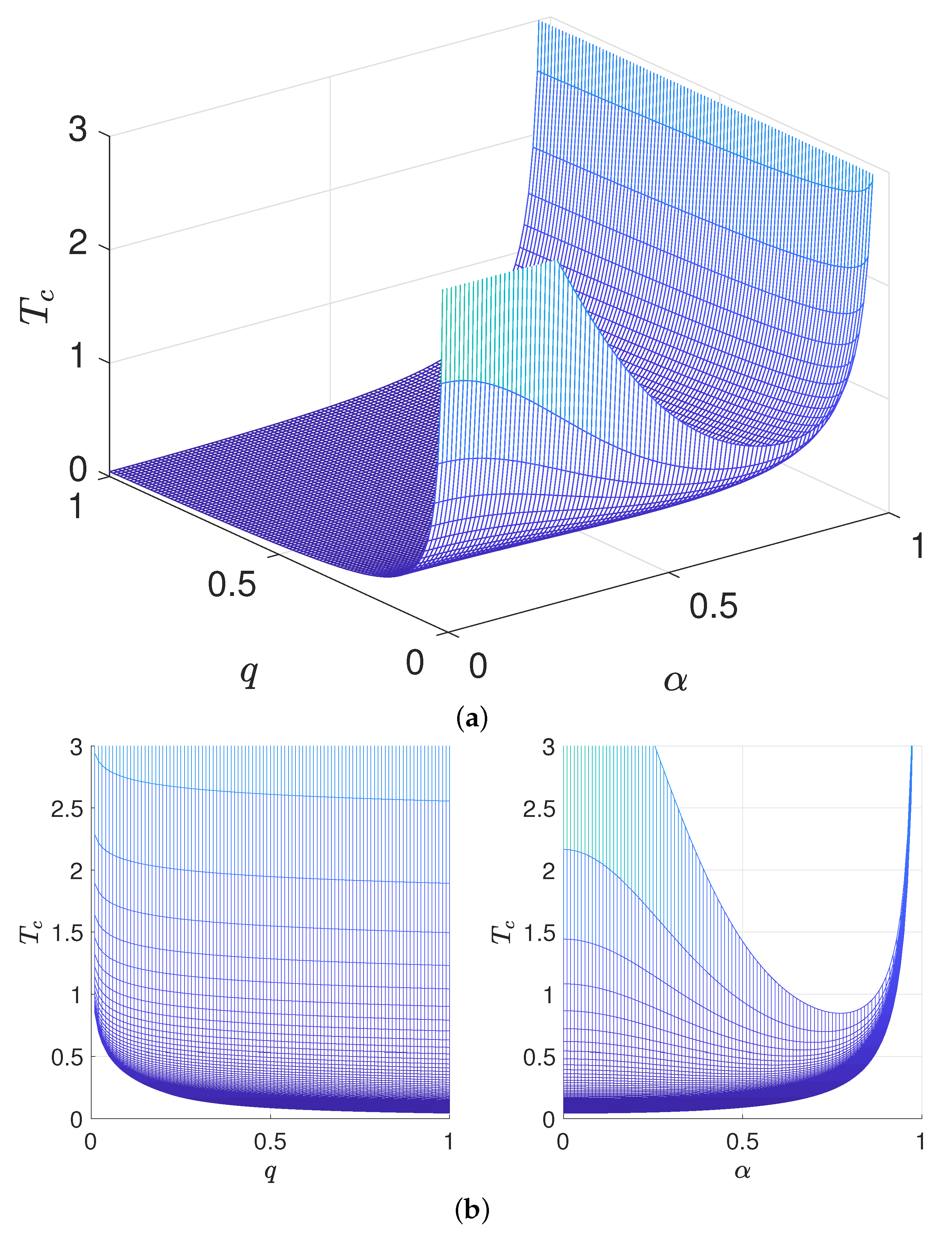 Mathematics 10 02113 g002
