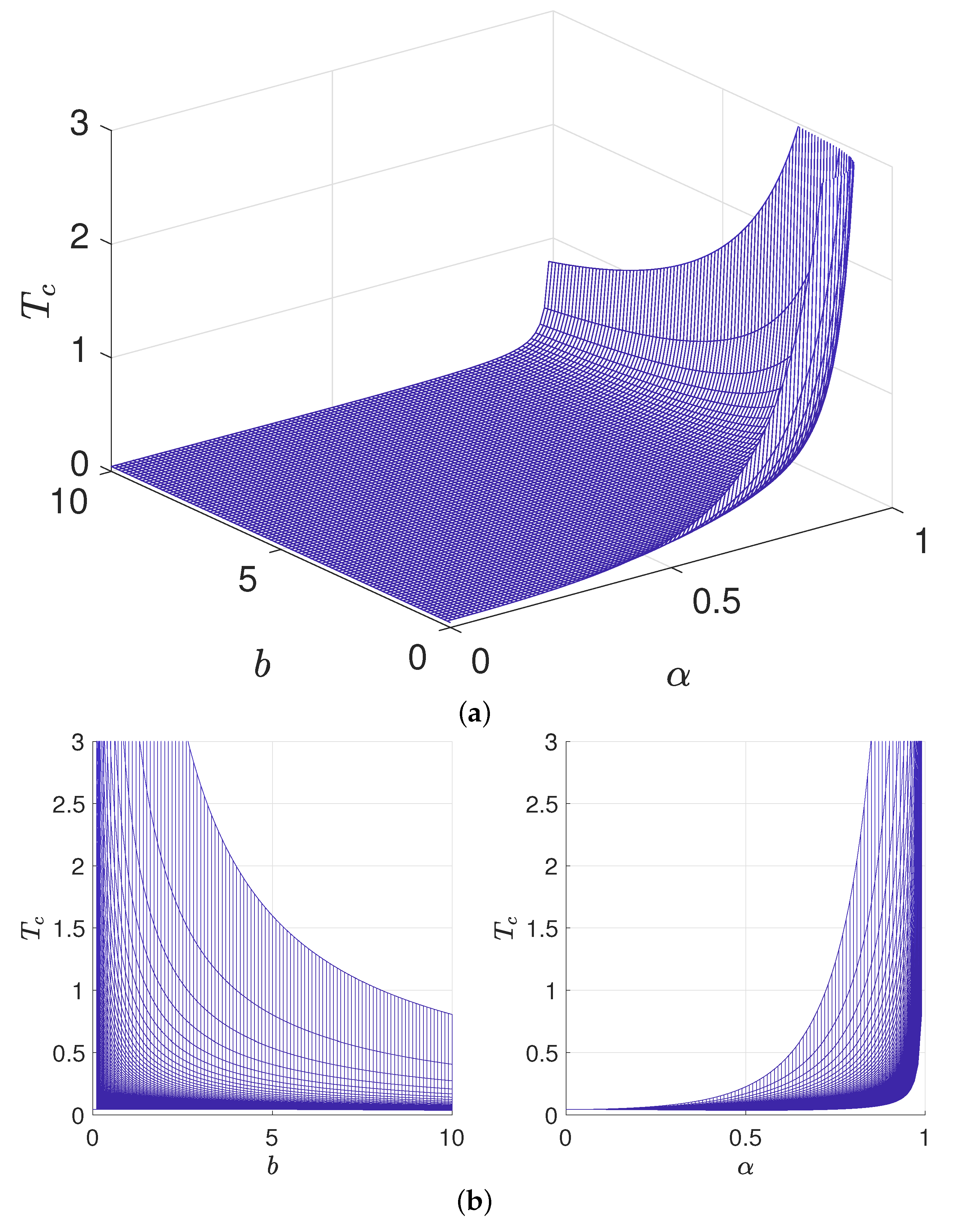 Mathematics 10 02113 g003
