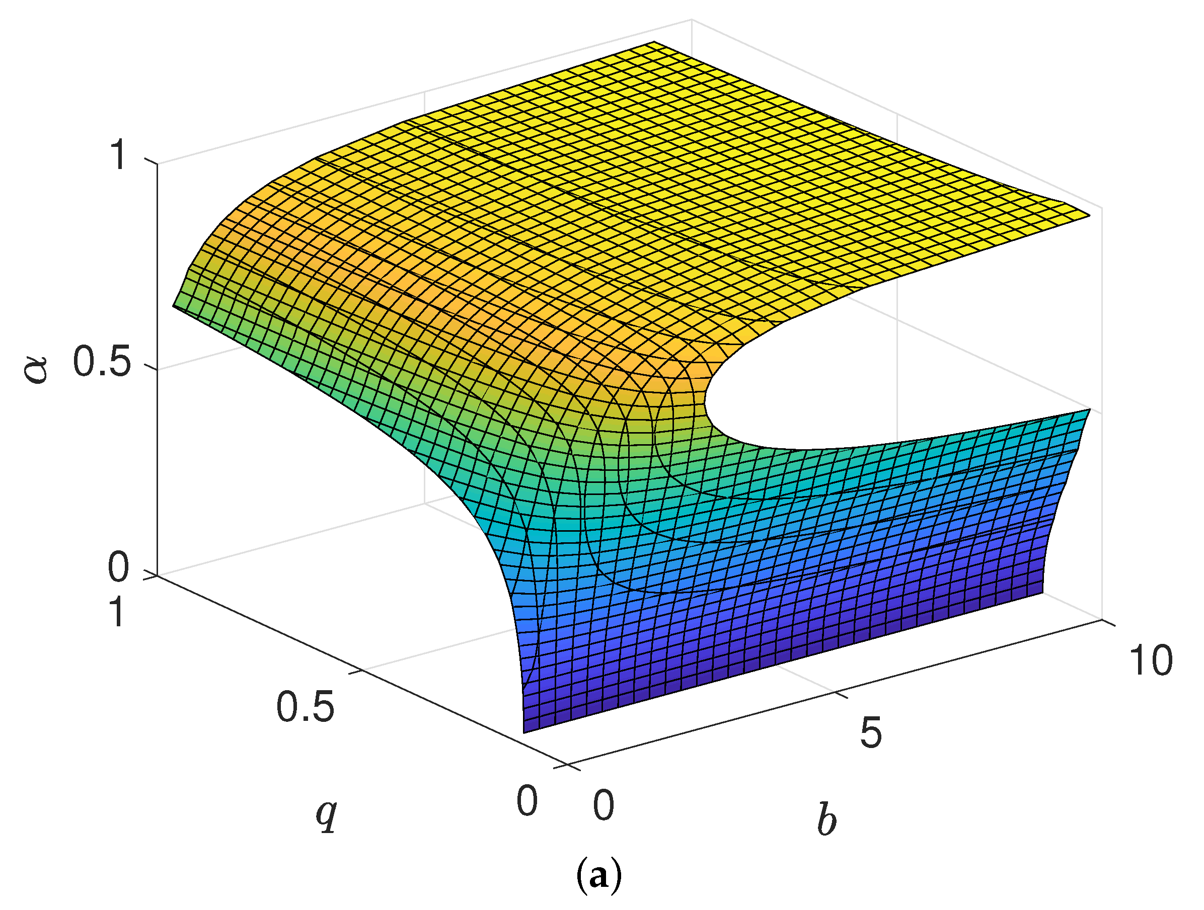 Mathematics 10 02113 g004a