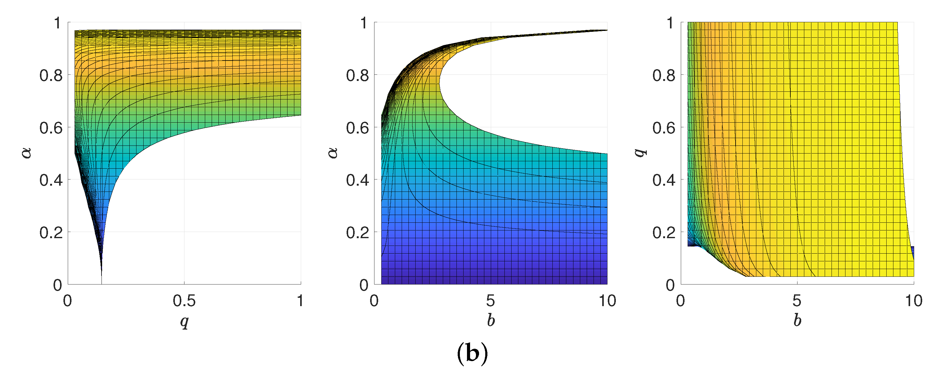 Mathematics 10 02113 g004b