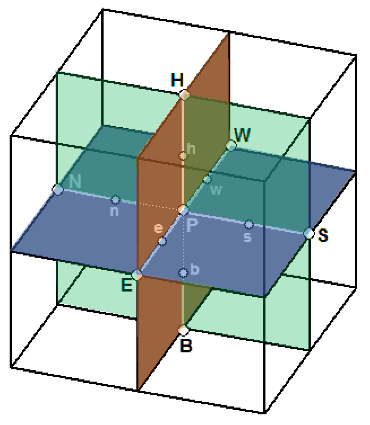 Mathematics 10 02115 g002